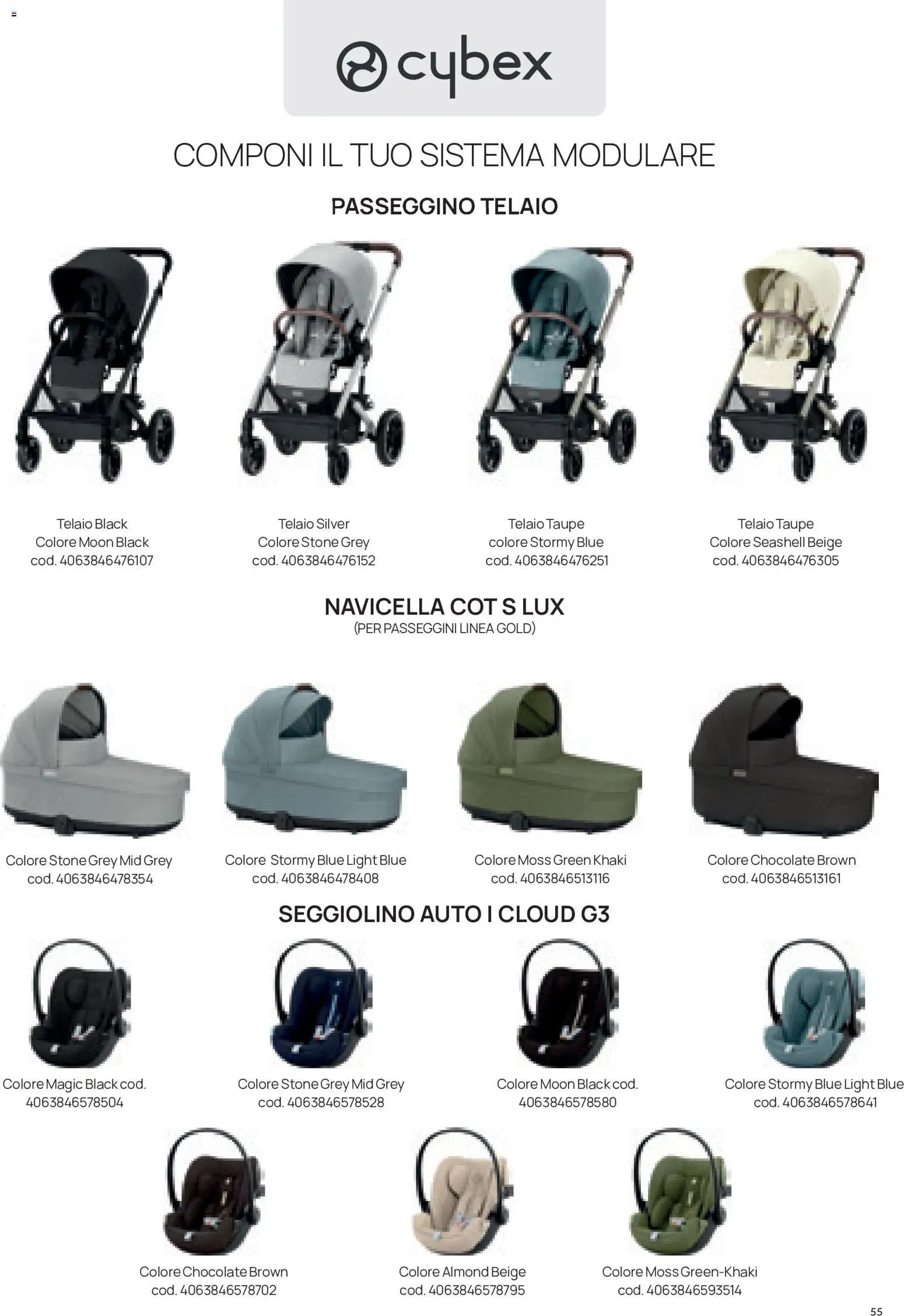 Prenatal volantino Modulari