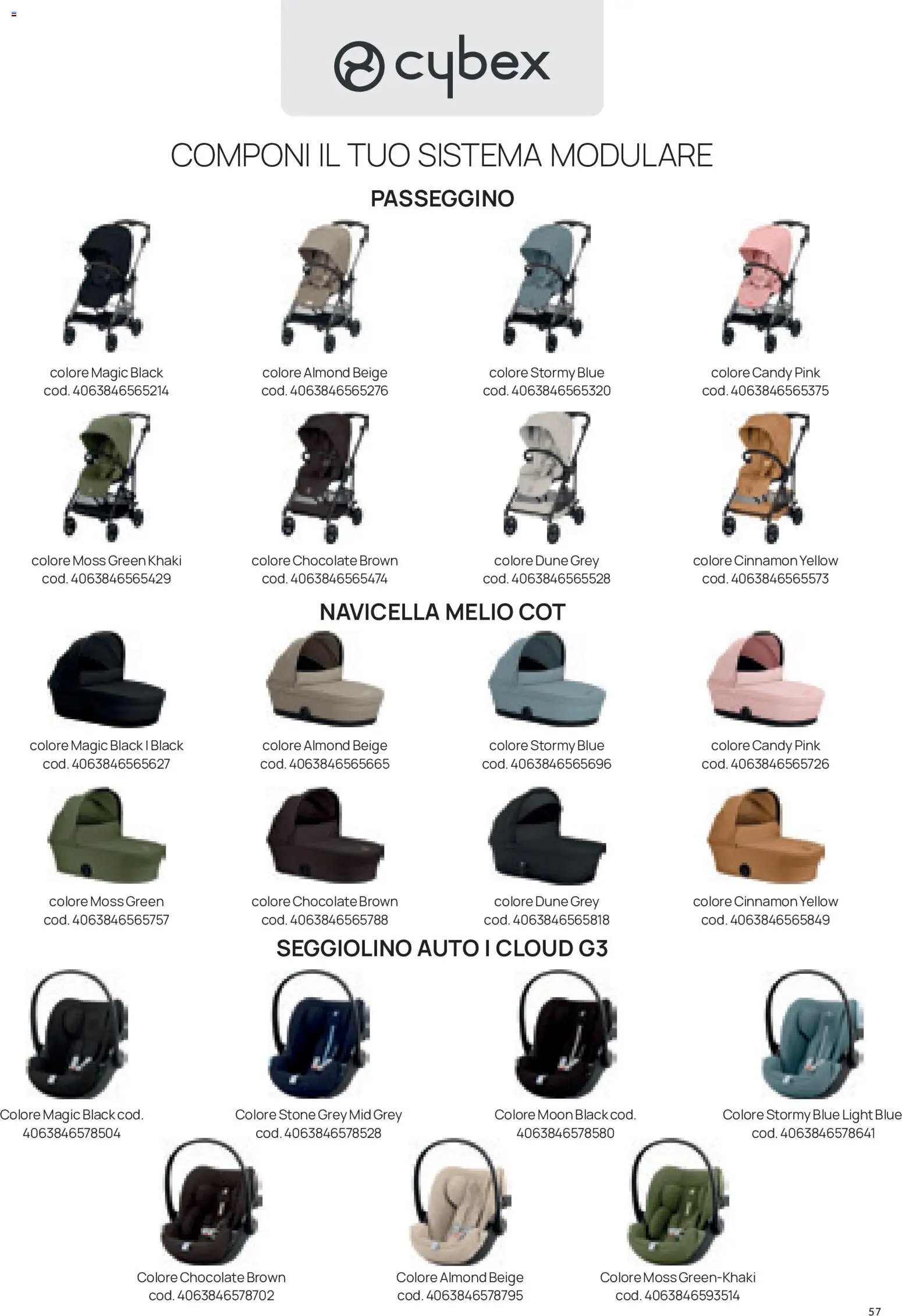 Prenatal volantino Modulari
