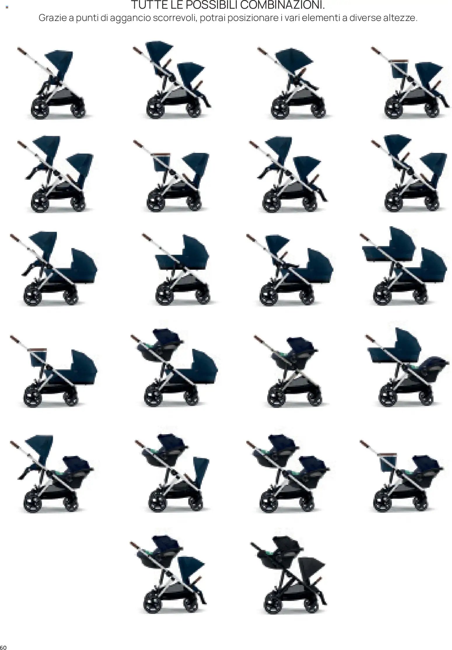 Prenatal volantino Modulari