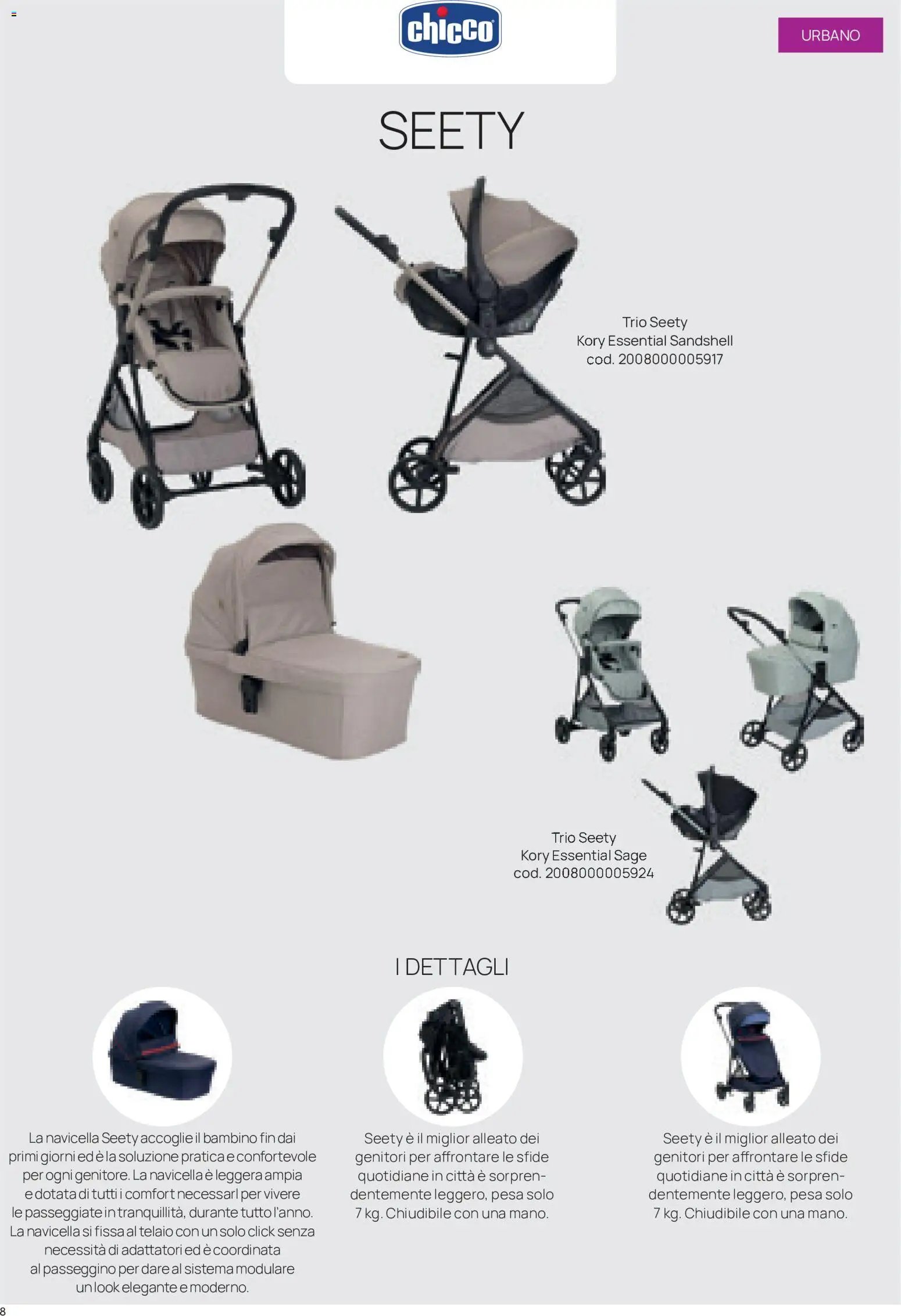 Prenatal volantino Modulari