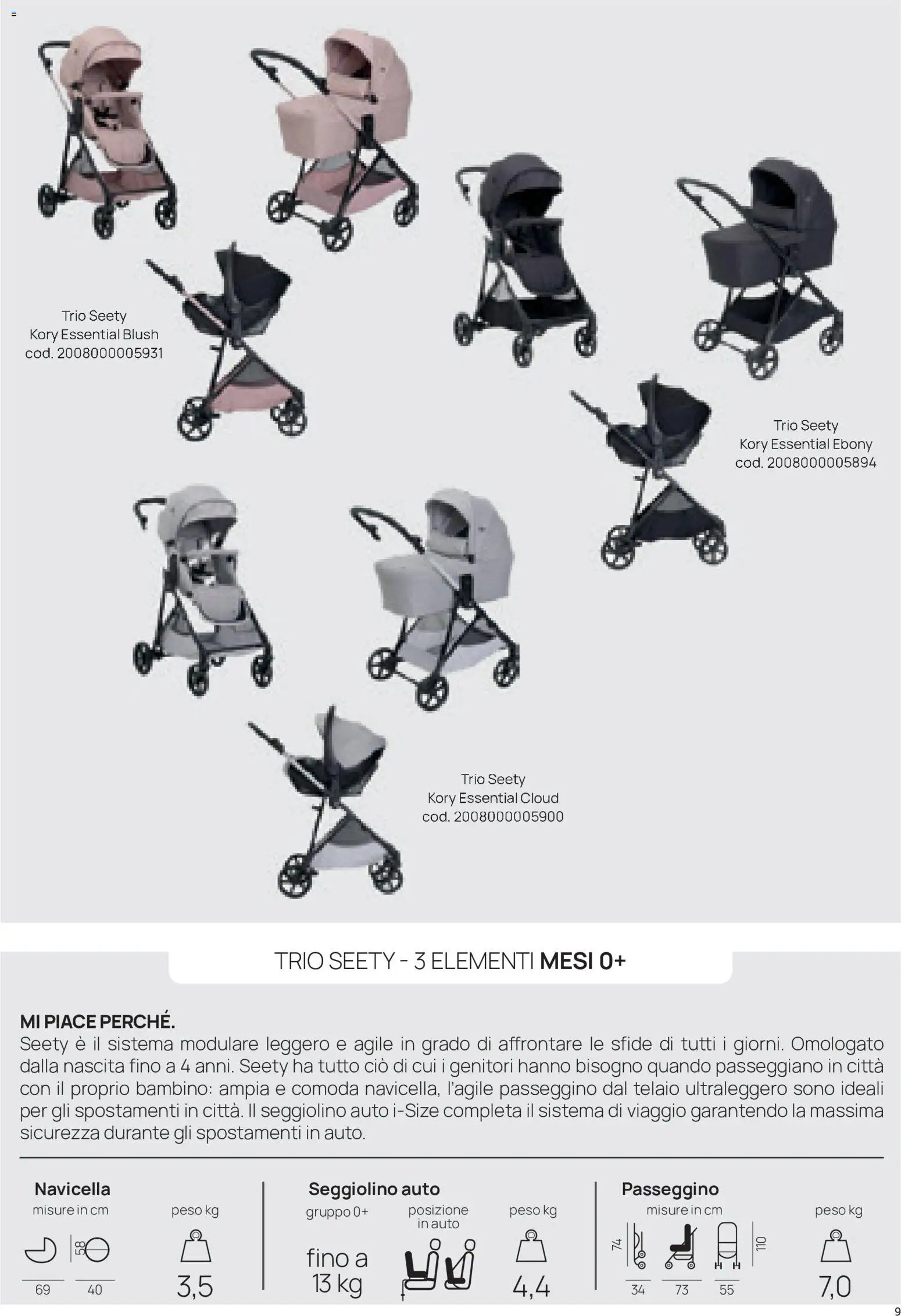 Prenatal volantino Modulari