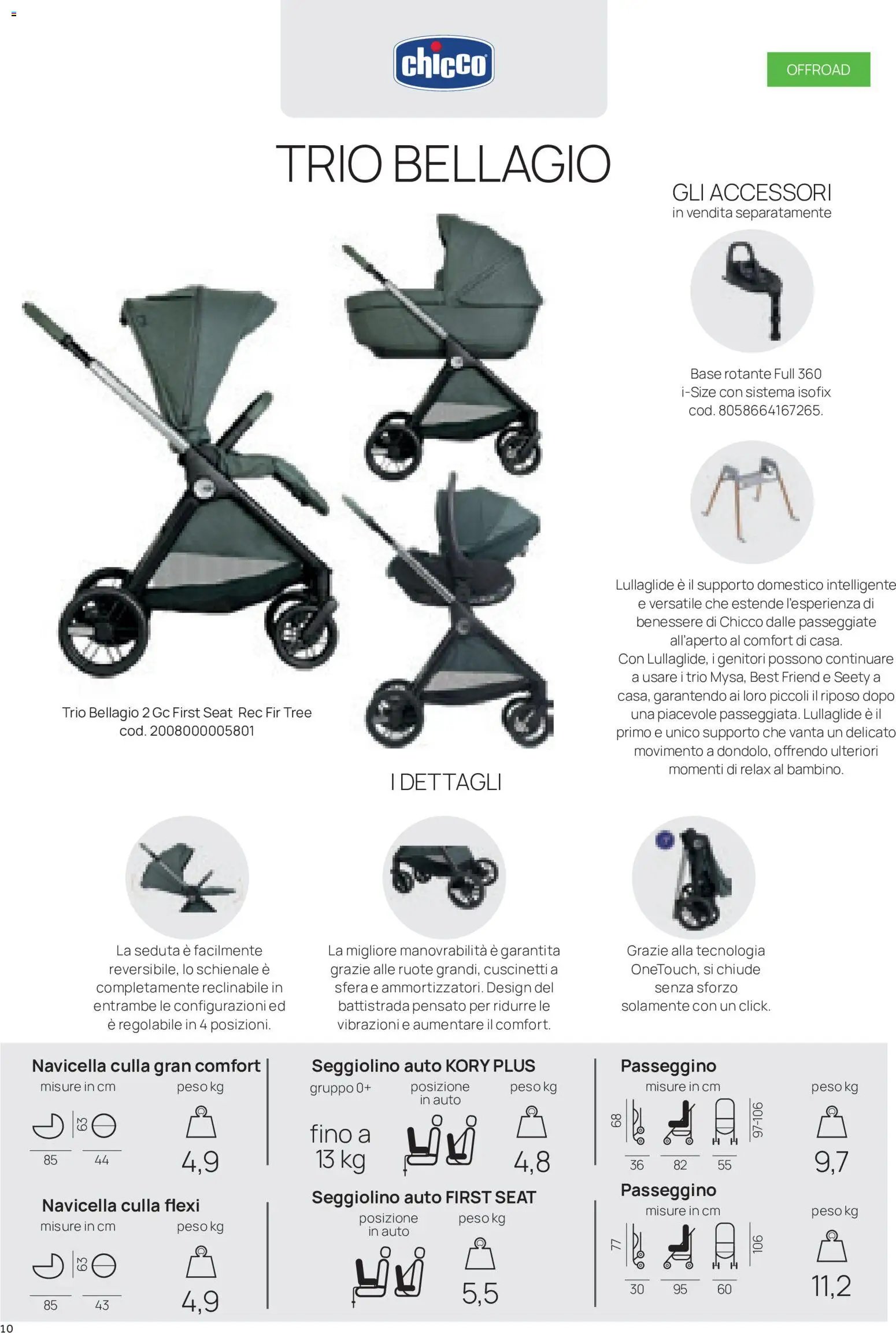 Prenatal volantino Modulari