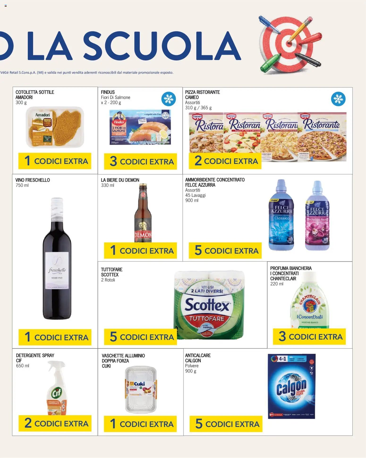 Migross volantino Noi Amiamo la Scuola