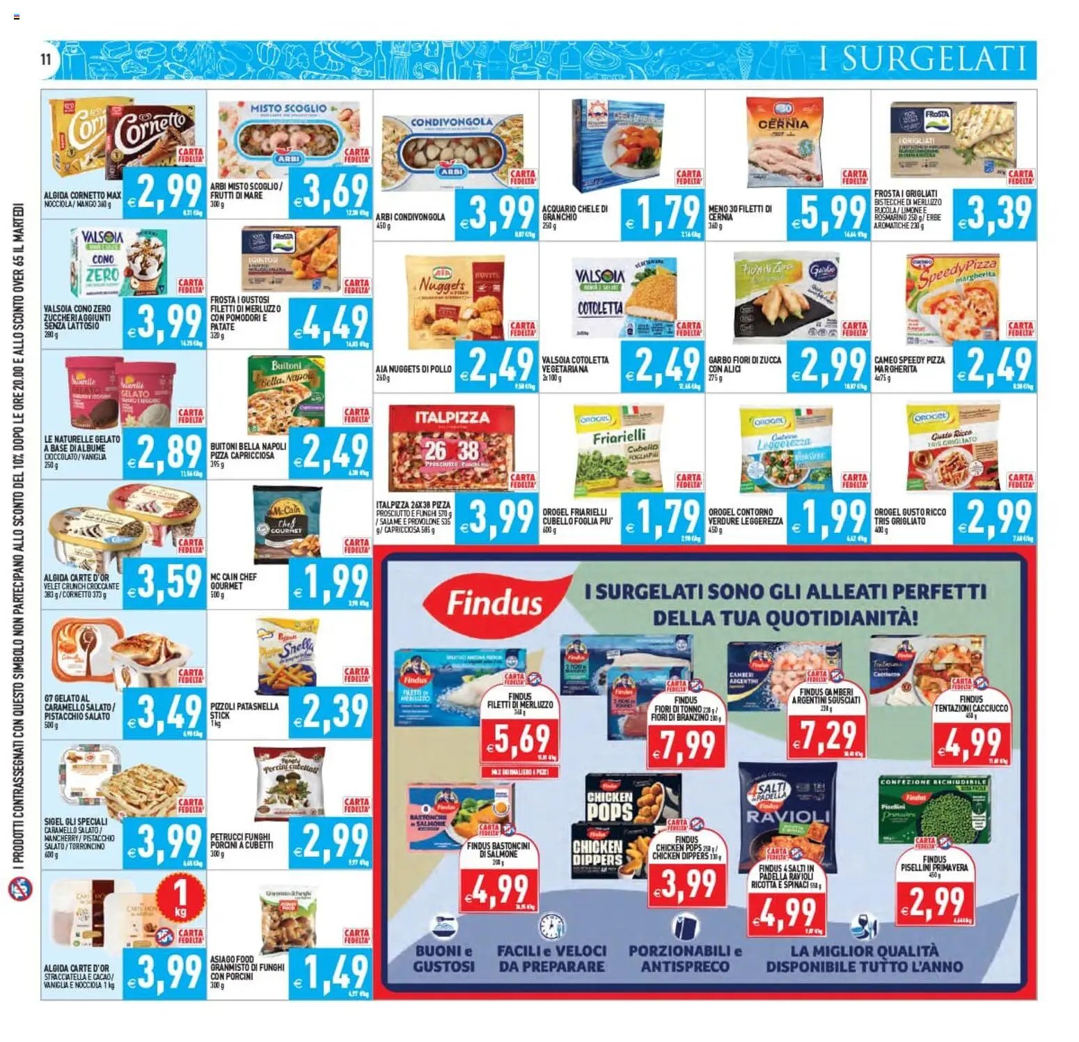PIM Supermercati volantino