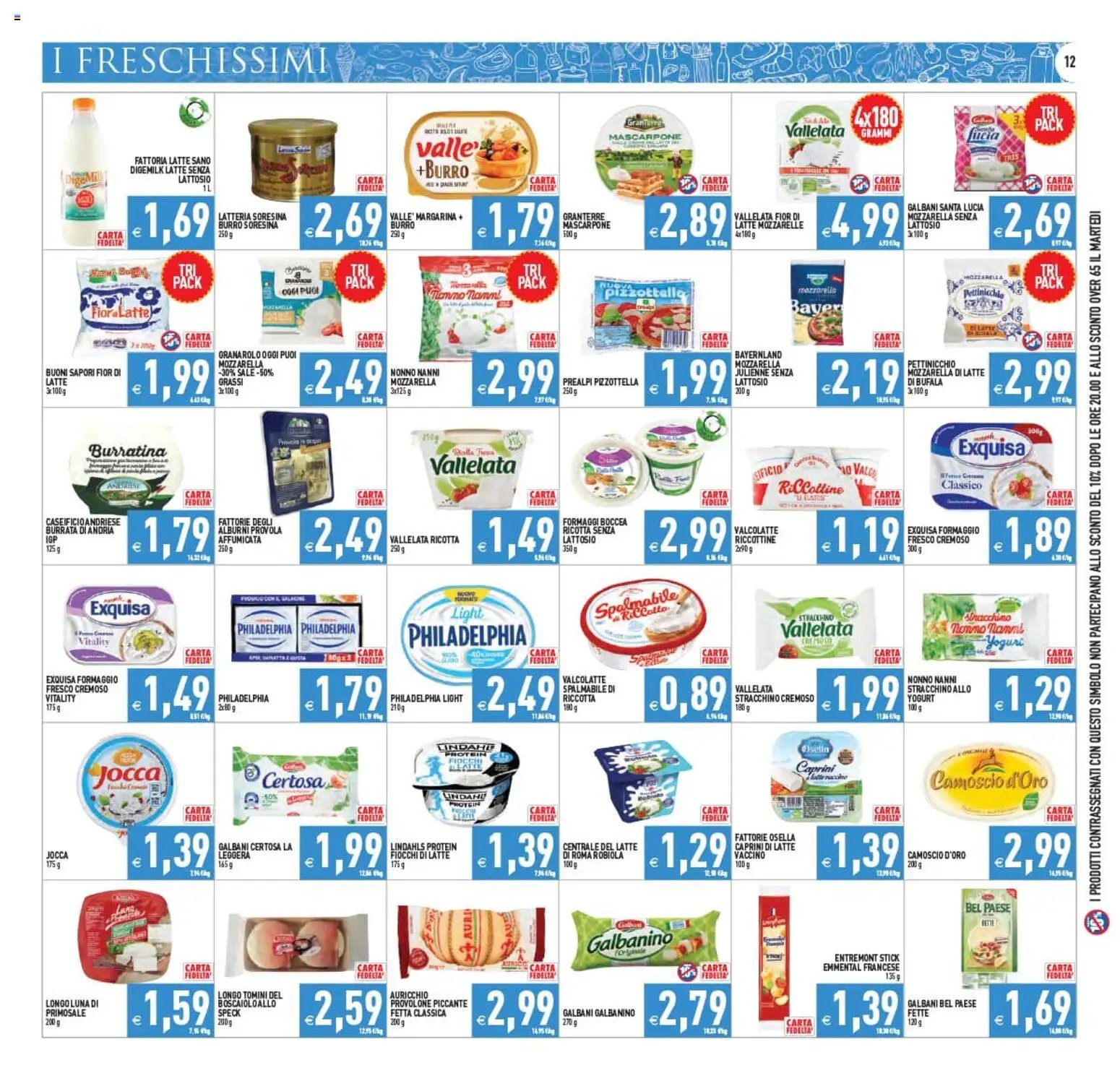 PIM Supermercati volantino