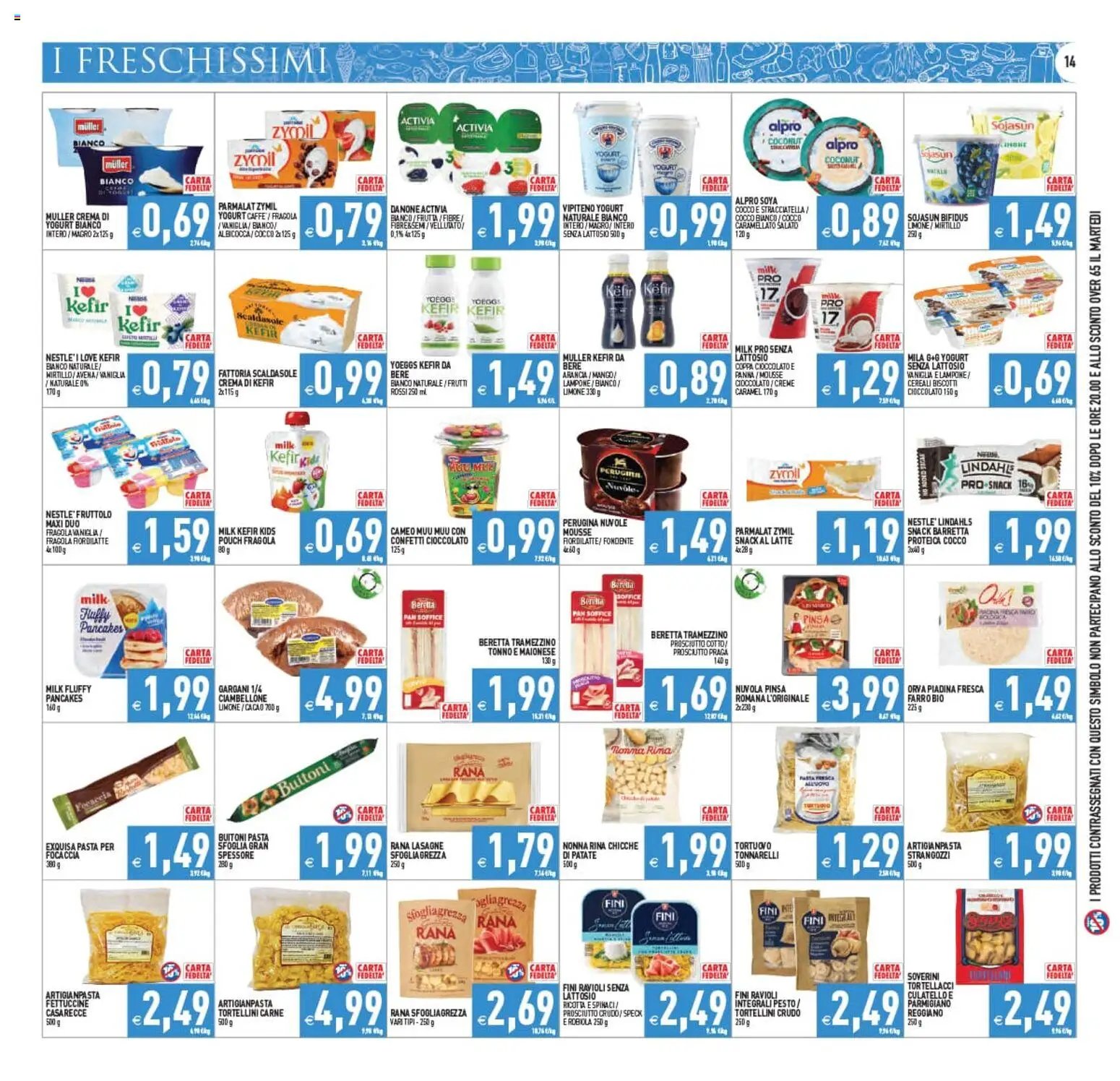 PIM Supermercati volantino