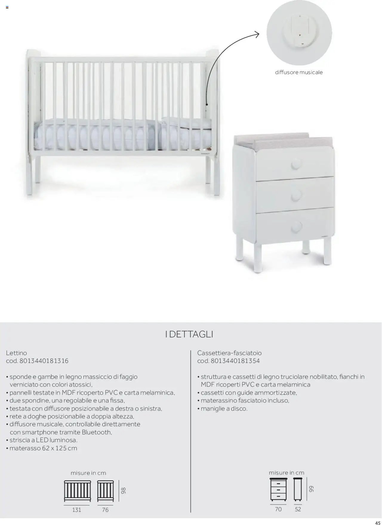 Catalogo Camarette e Lettini Prenatal	 (2025-01-01 - 2025-12-31)