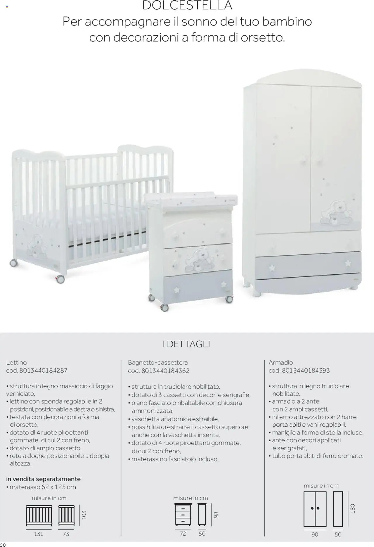 Catalogo Camarette e Lettini Prenatal	 (2025-01-01 - 2025-12-31)