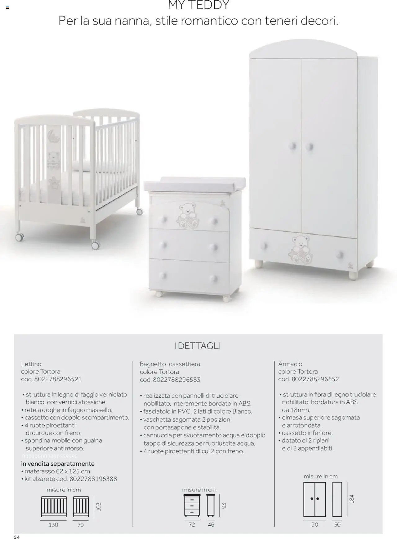 Catalogo Camarette e Lettini Prenatal	 (2025-01-01 - 2025-12-31)