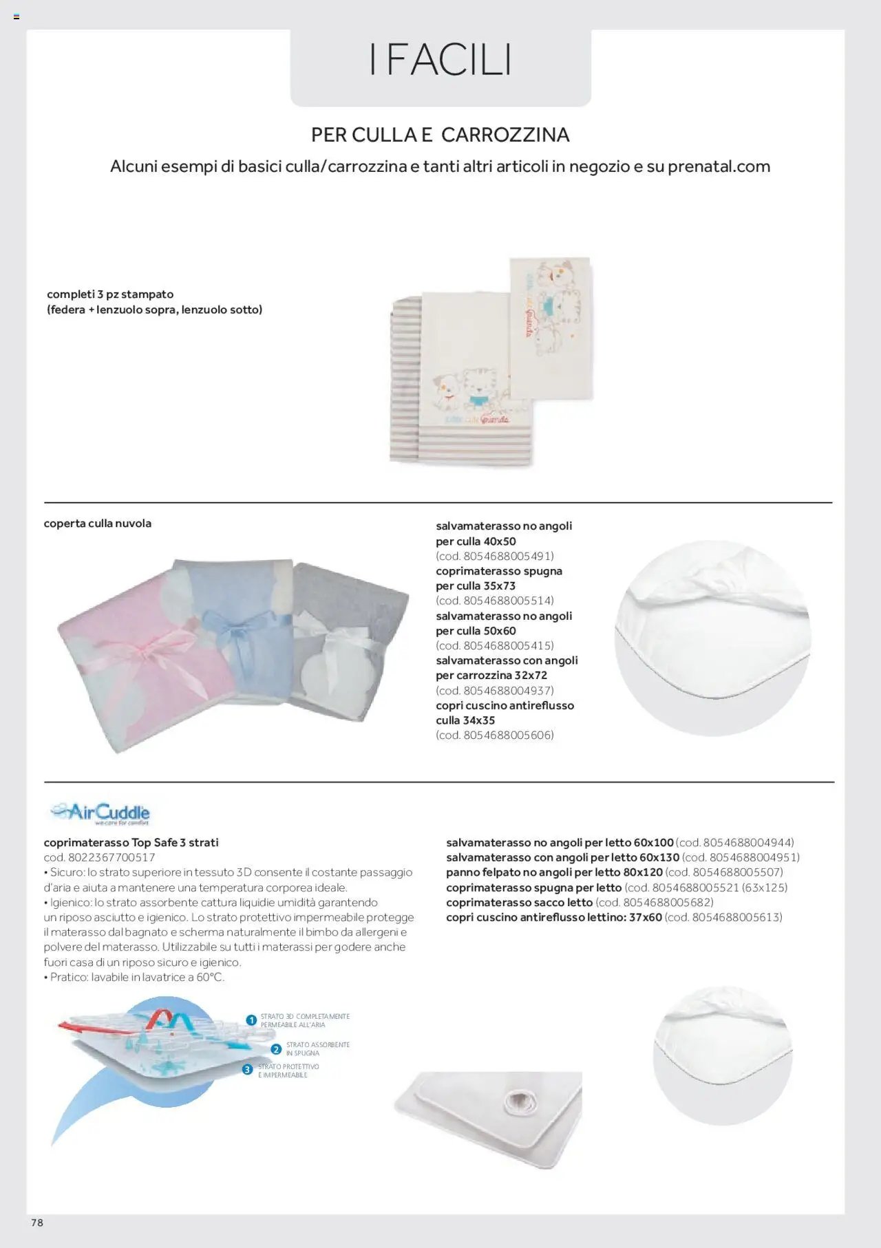 Catalogo Camarette e Lettini Prenatal	 (2025-01-01 - 2025-12-31)