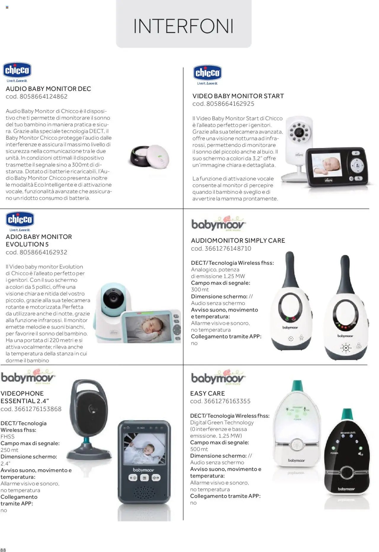 Catalogo Camarette e Lettini Prenatal	 (2025-01-01 - 2025-12-31)