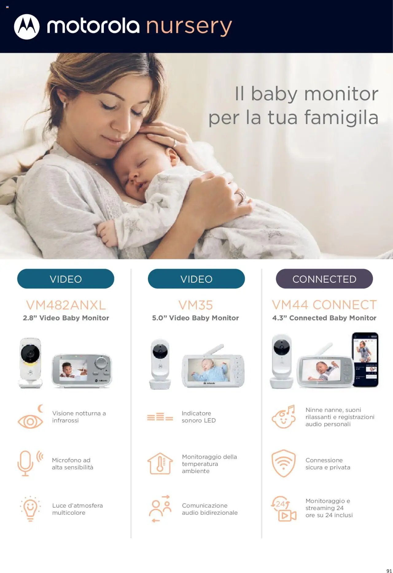 Catalogo Camarette e Lettini Prenatal	 (2025-01-01 - 2025-12-31)
