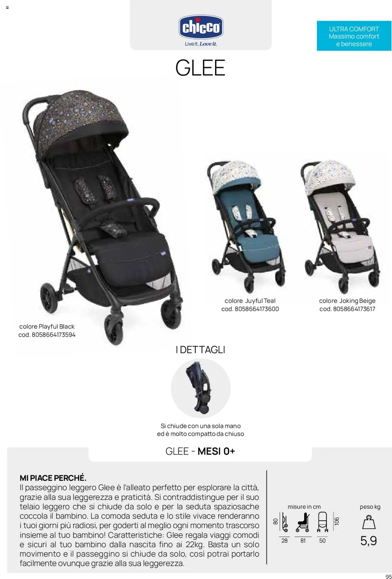 Catalogo Il Passeggino Prenatal	 (2025-01-01 - 2025-12-31)