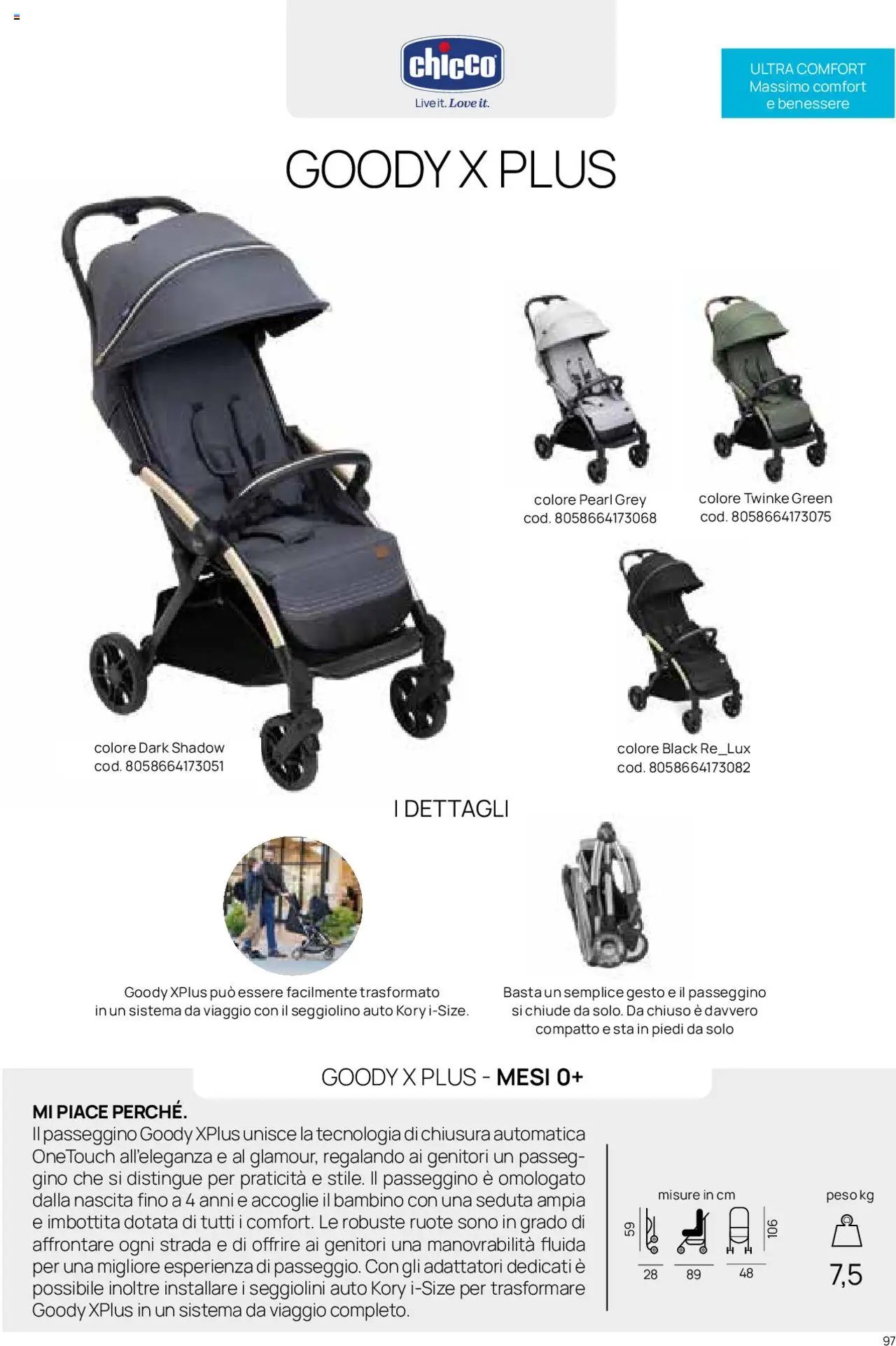 Catalogo Il Passeggino Prenatal	 (2025-01-01 - 2025-12-31)