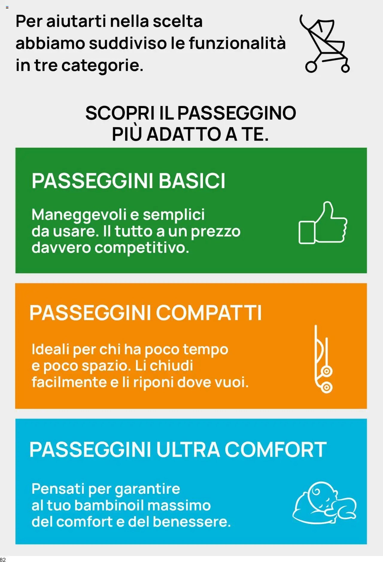 Catalogo Il Passeggino Prenatal	 (2025-01-01 - 2025-12-31)