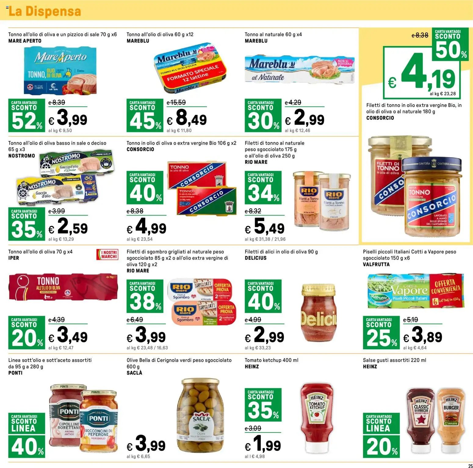 Volantino Iper	 (2025-11-03 - 2025-11-16)