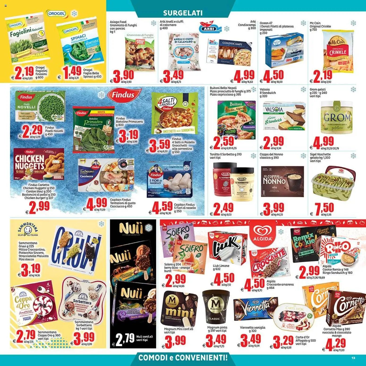Elite Supermercati volantino