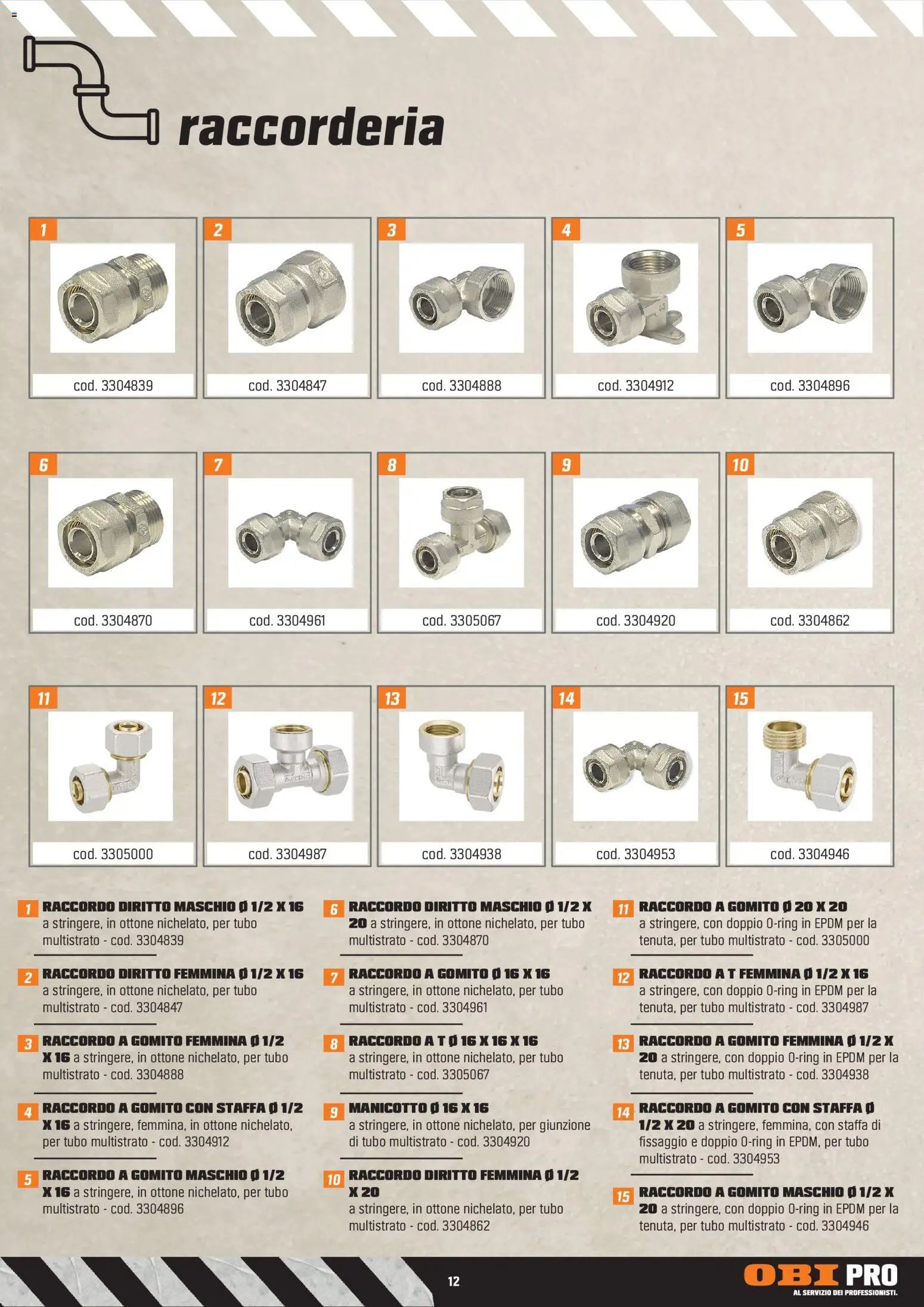 OBI volantino Al Servizio Dei Professionisti
