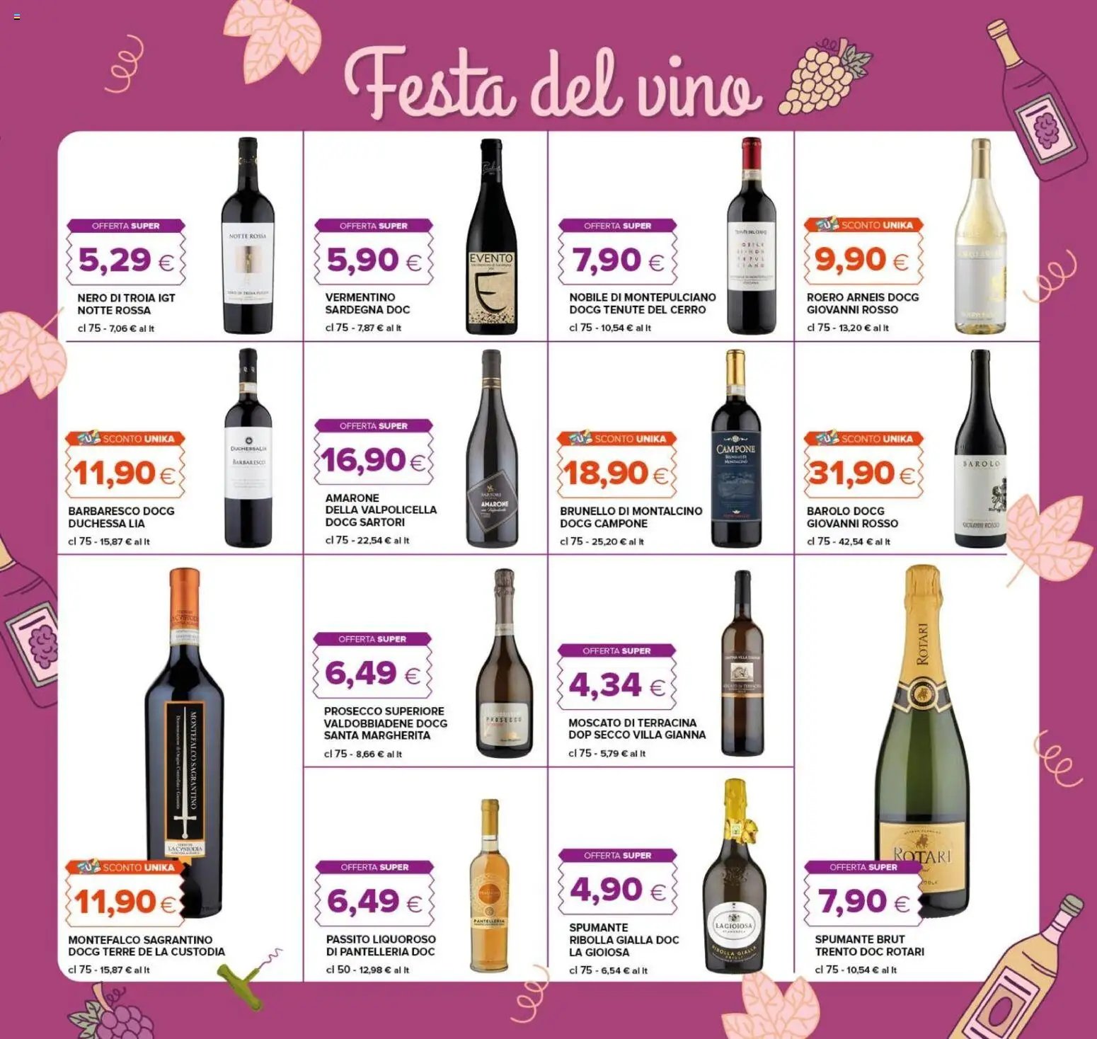 Tigre volantino Roma