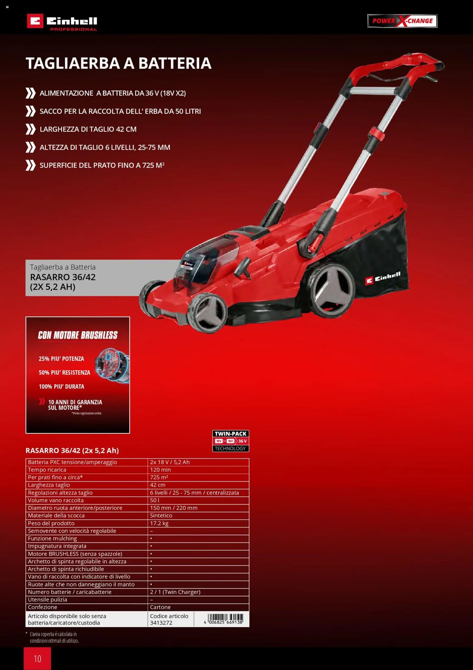 Einhell volantino Giardinaggio (2026-03-02 - 2026-09-30)
