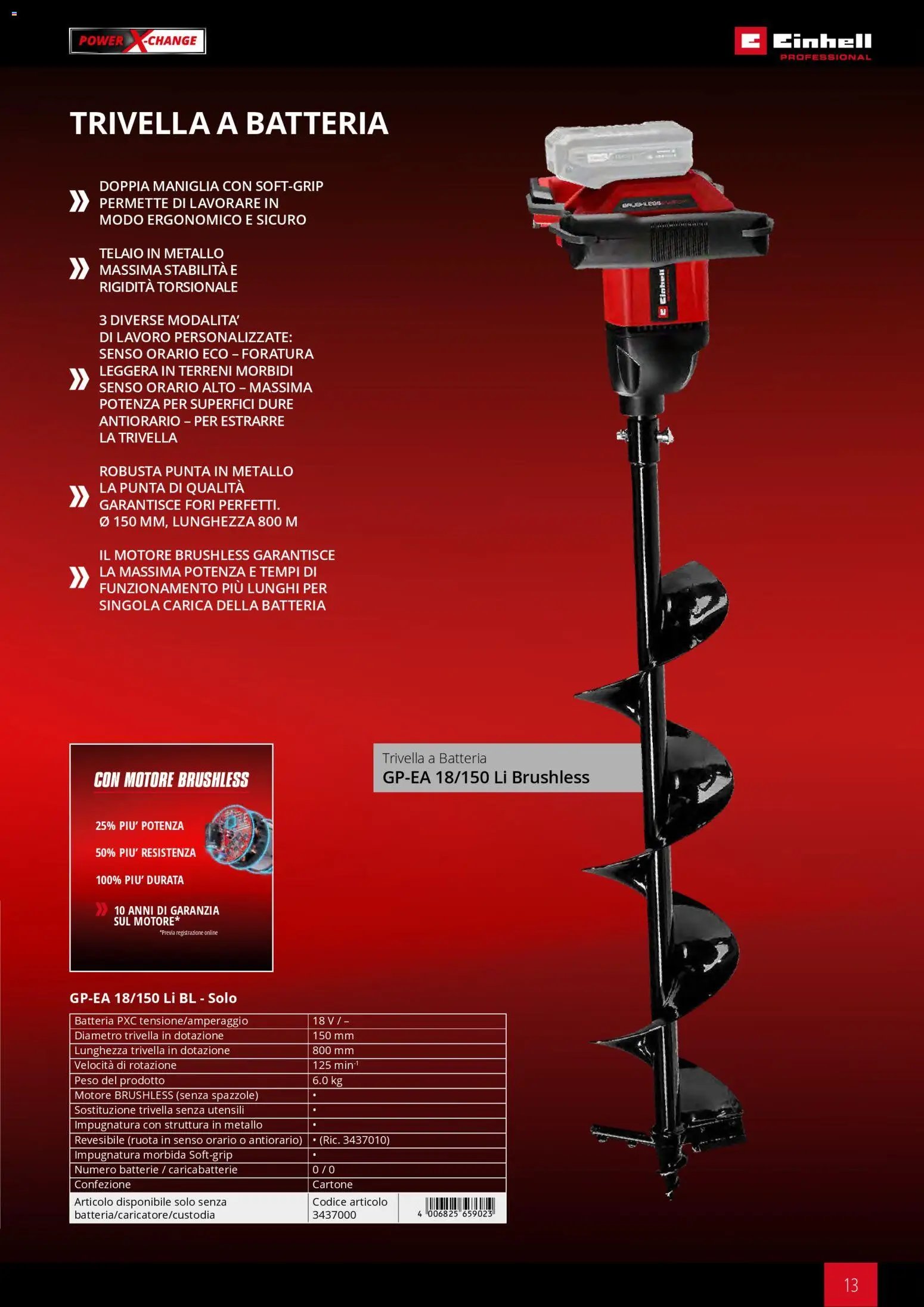 Einhell volantino Giardinaggio (2026-03-02 - 2026-09-30)