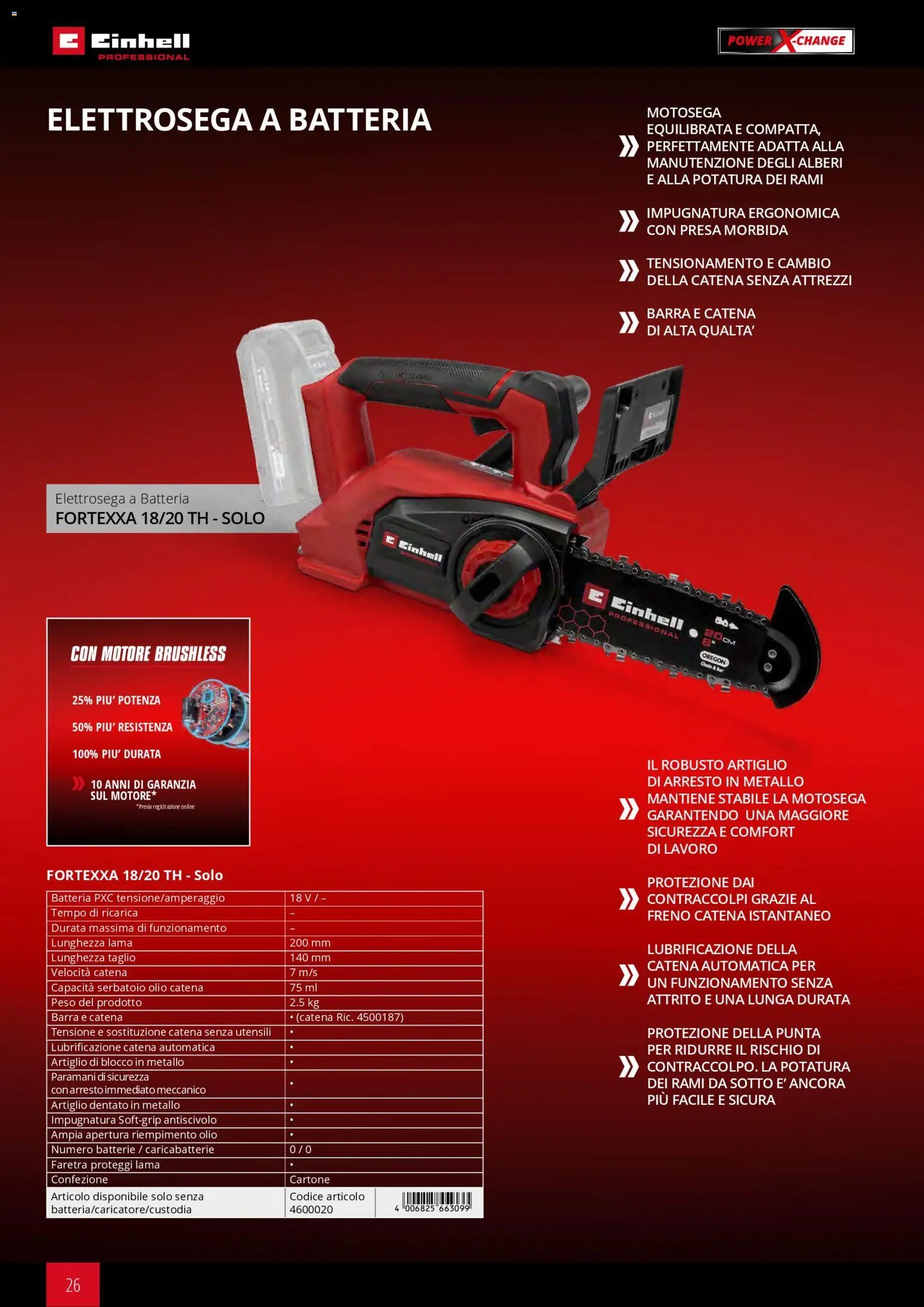 Einhell volantino Giardinaggio (2026-03-02 - 2026-09-30)