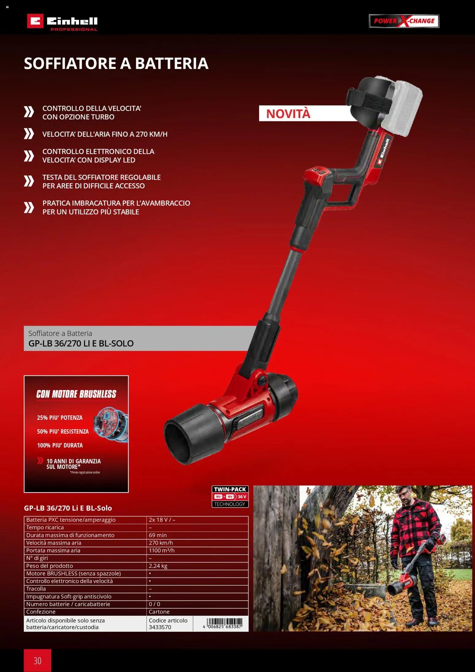 Einhell volantino Giardinaggio (2026-03-02 - 2026-09-30)