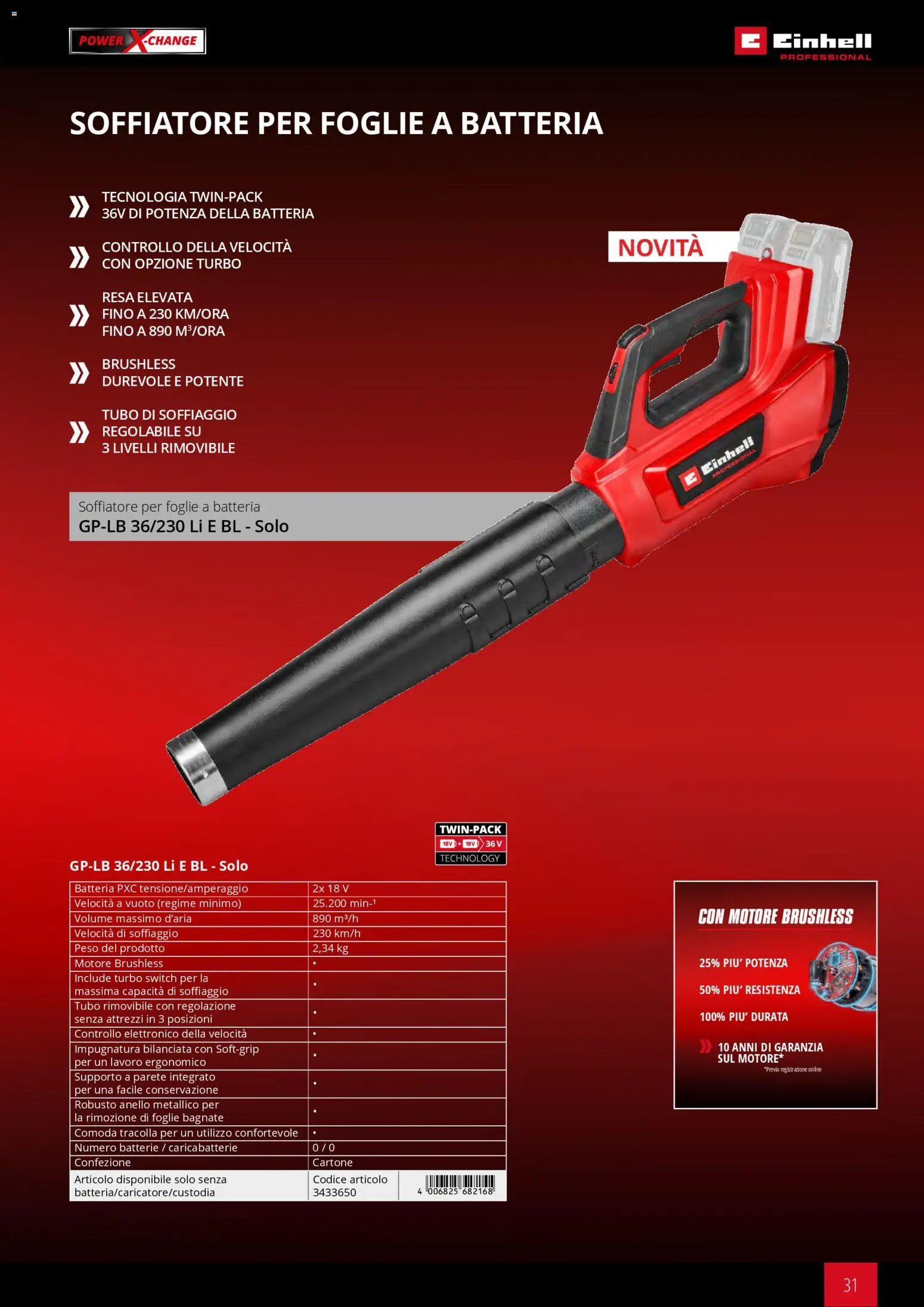 Einhell volantino Giardinaggio (2026-03-02 - 2026-09-30)