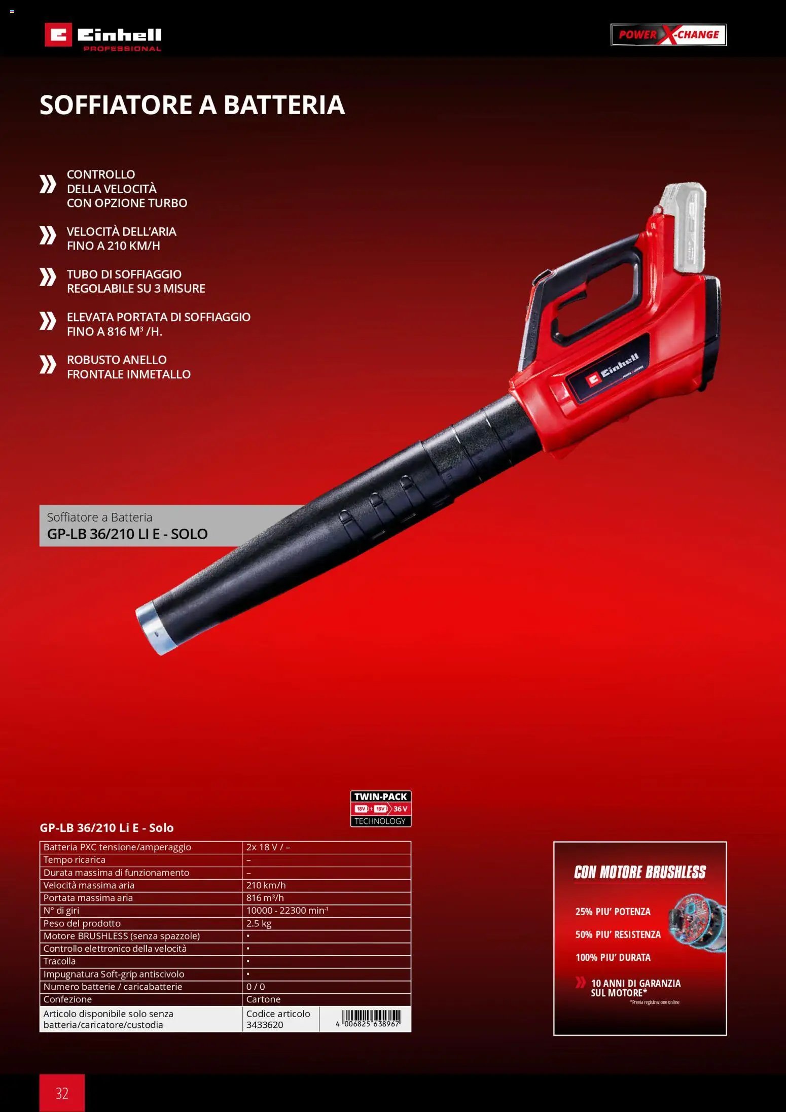 Einhell volantino Giardinaggio (2026-03-02 - 2026-09-30)