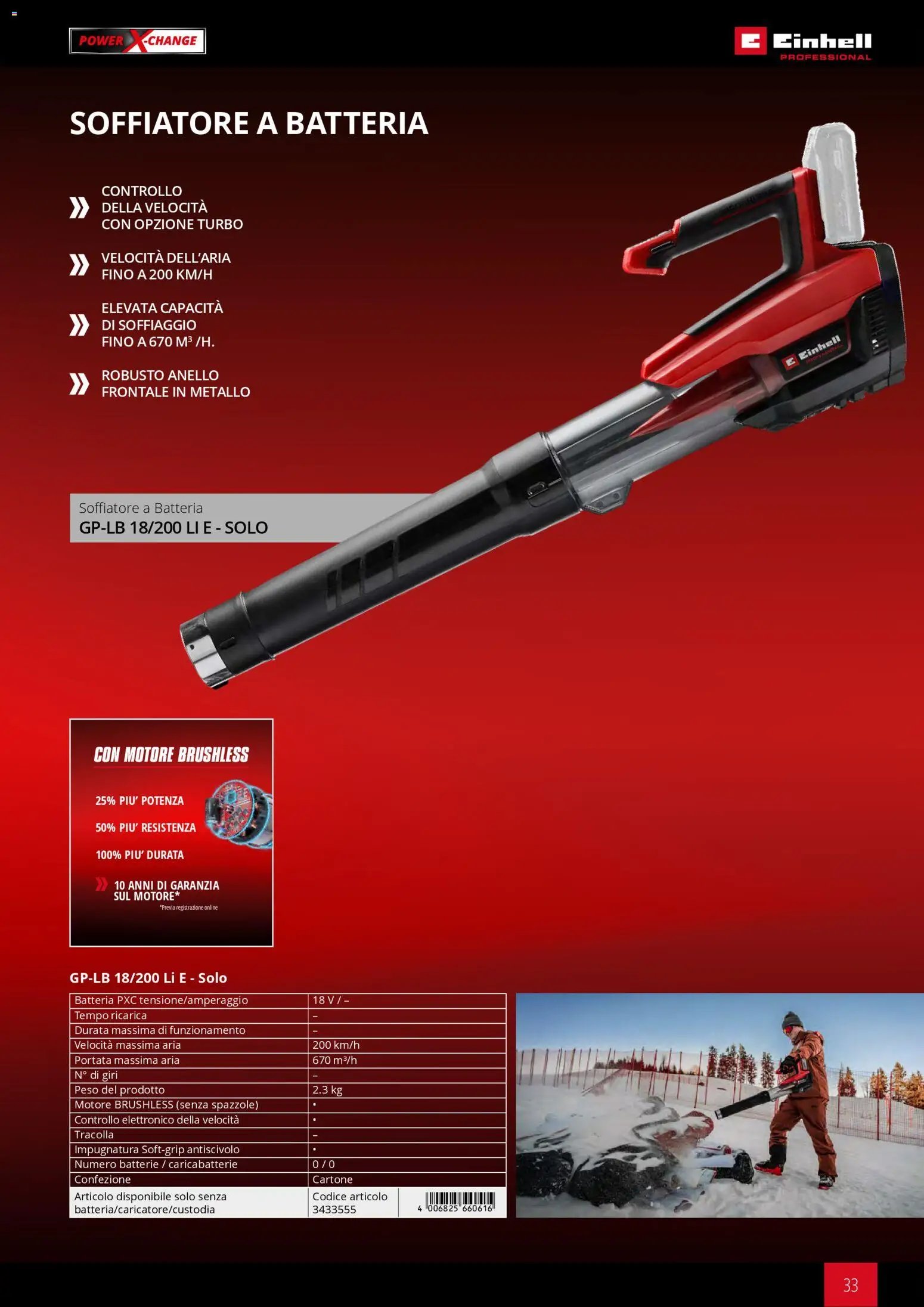 Einhell volantino Giardinaggio (2026-03-02 - 2026-09-30)