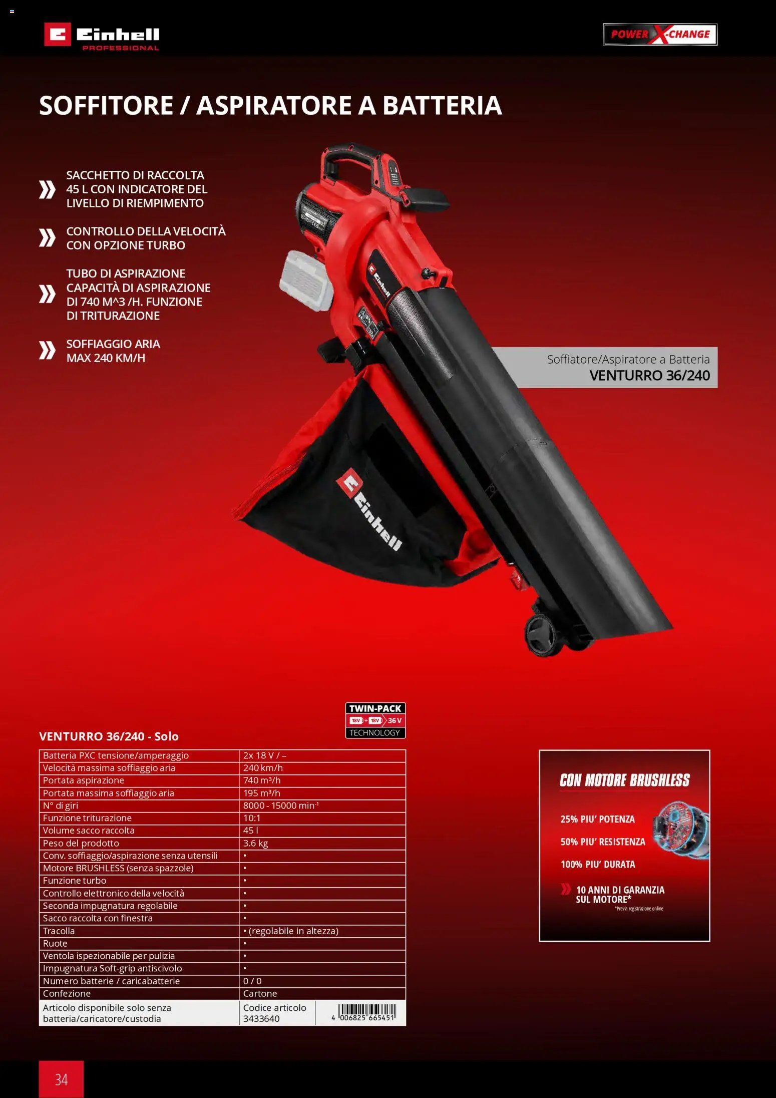 Einhell volantino Giardinaggio (2026-03-02 - 2026-09-30)