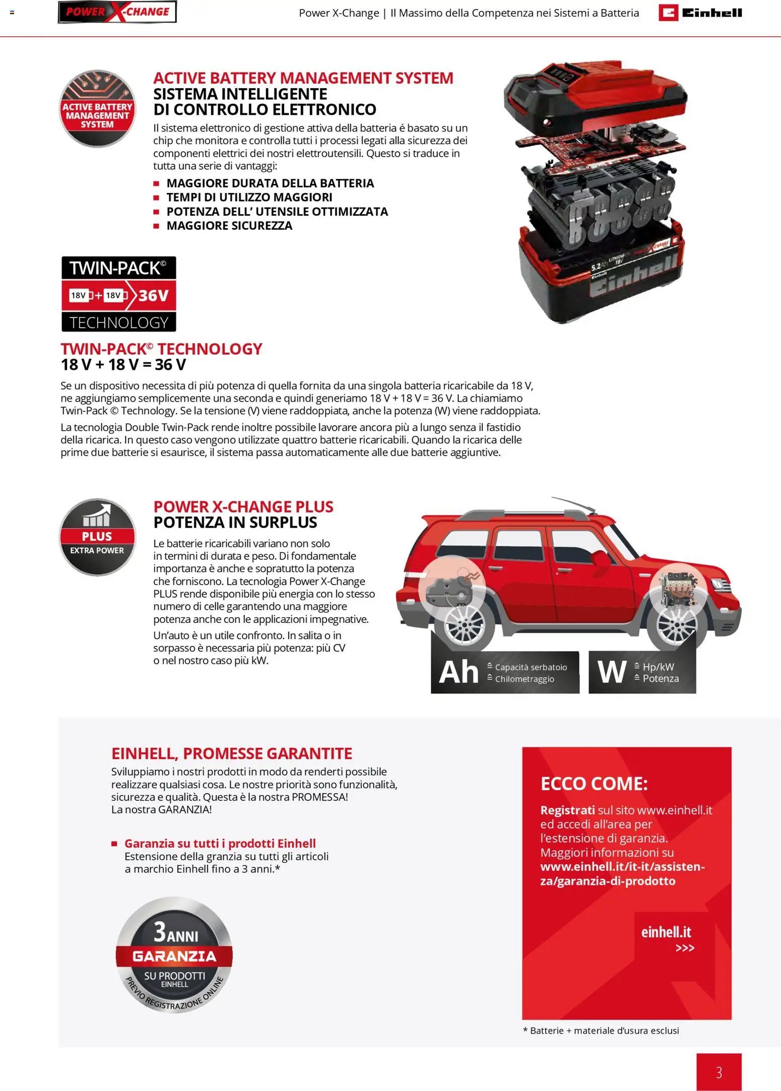 Einhell volantino Giardinaggio (2026-03-02 - 2026-09-30)