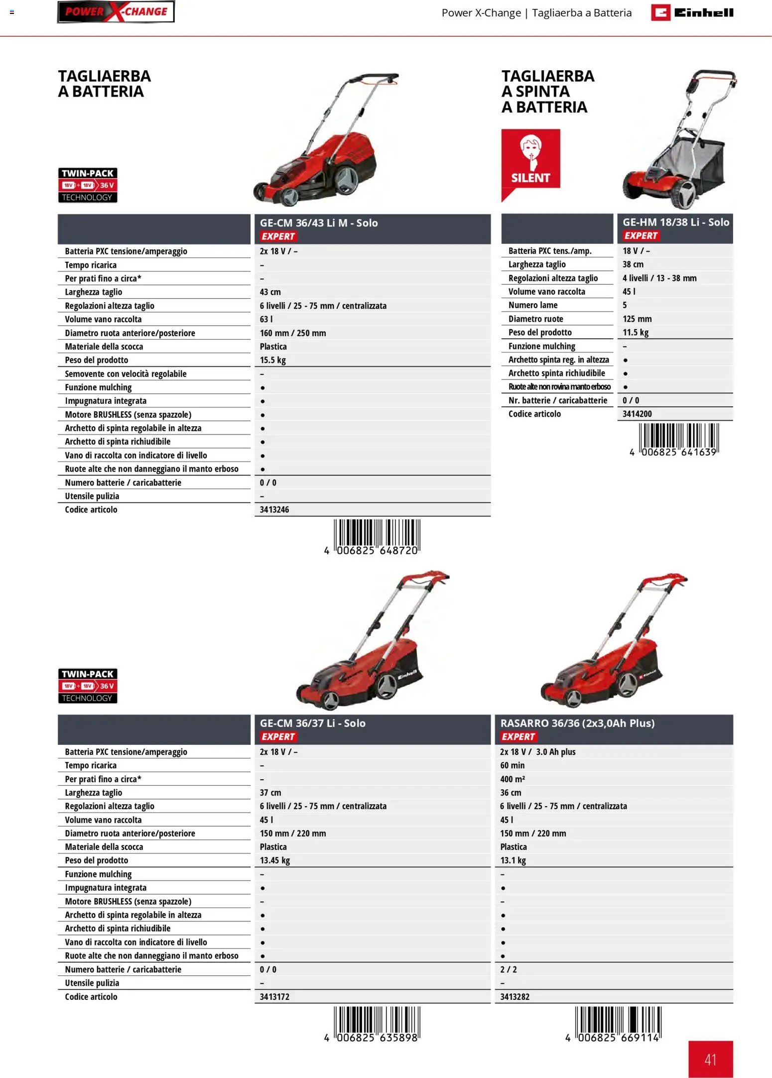 Einhell volantino Giardinaggio (2026-03-02 - 2026-09-30)
