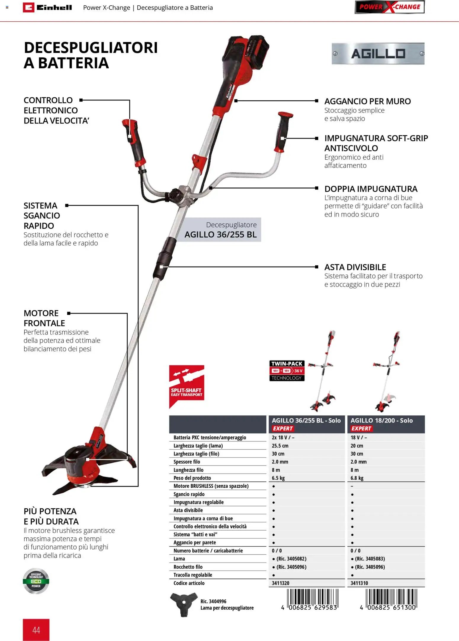 Einhell volantino Giardinaggio (2026-03-02 - 2026-09-30)