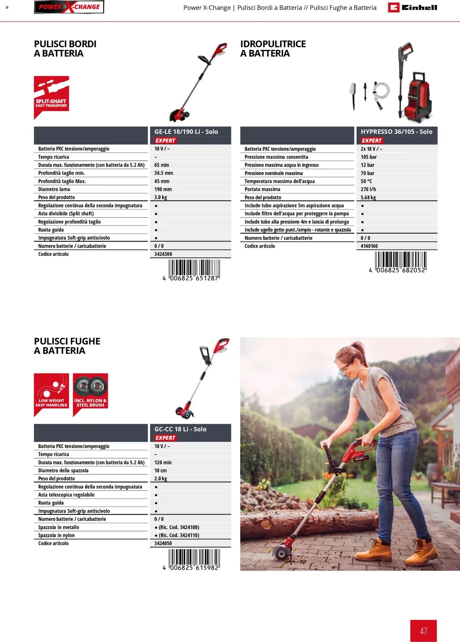 Einhell volantino Giardinaggio (2026-03-02 - 2026-09-30)