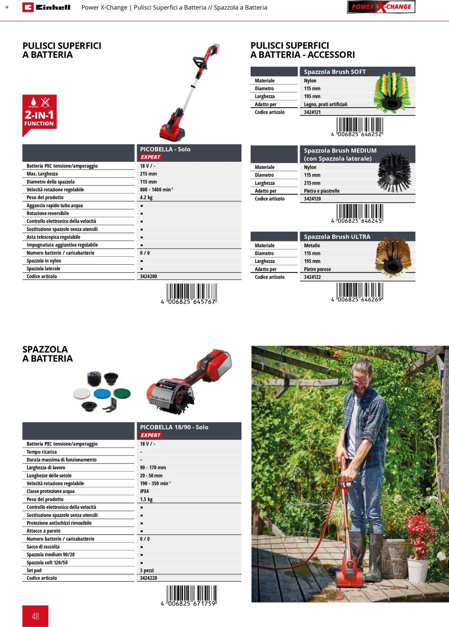 Einhell volantino Giardinaggio (2026-03-02 - 2026-09-30)