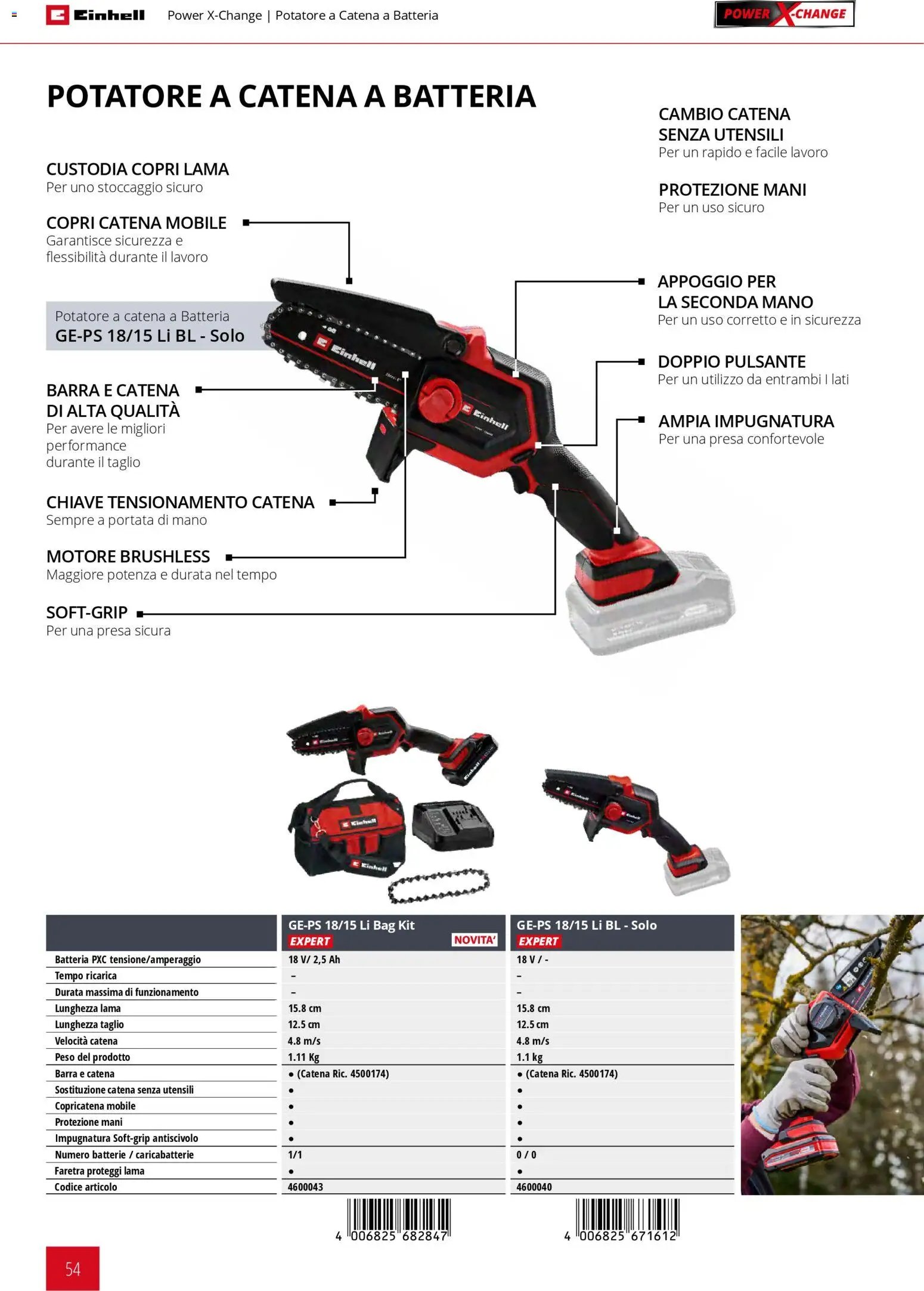 Einhell volantino Giardinaggio (2026-03-02 - 2026-09-30)