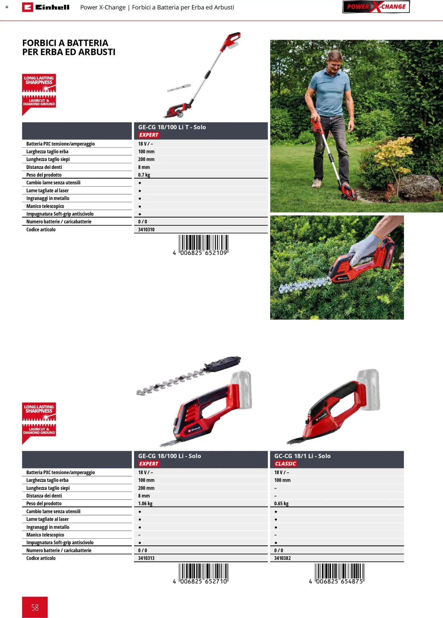 Einhell volantino Giardinaggio (2026-03-02 - 2026-09-30)