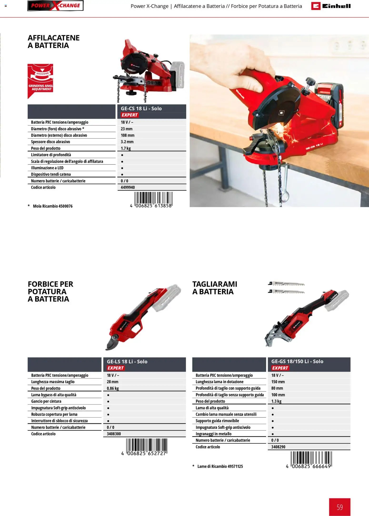 Einhell volantino Giardinaggio (2026-03-02 - 2026-09-30)