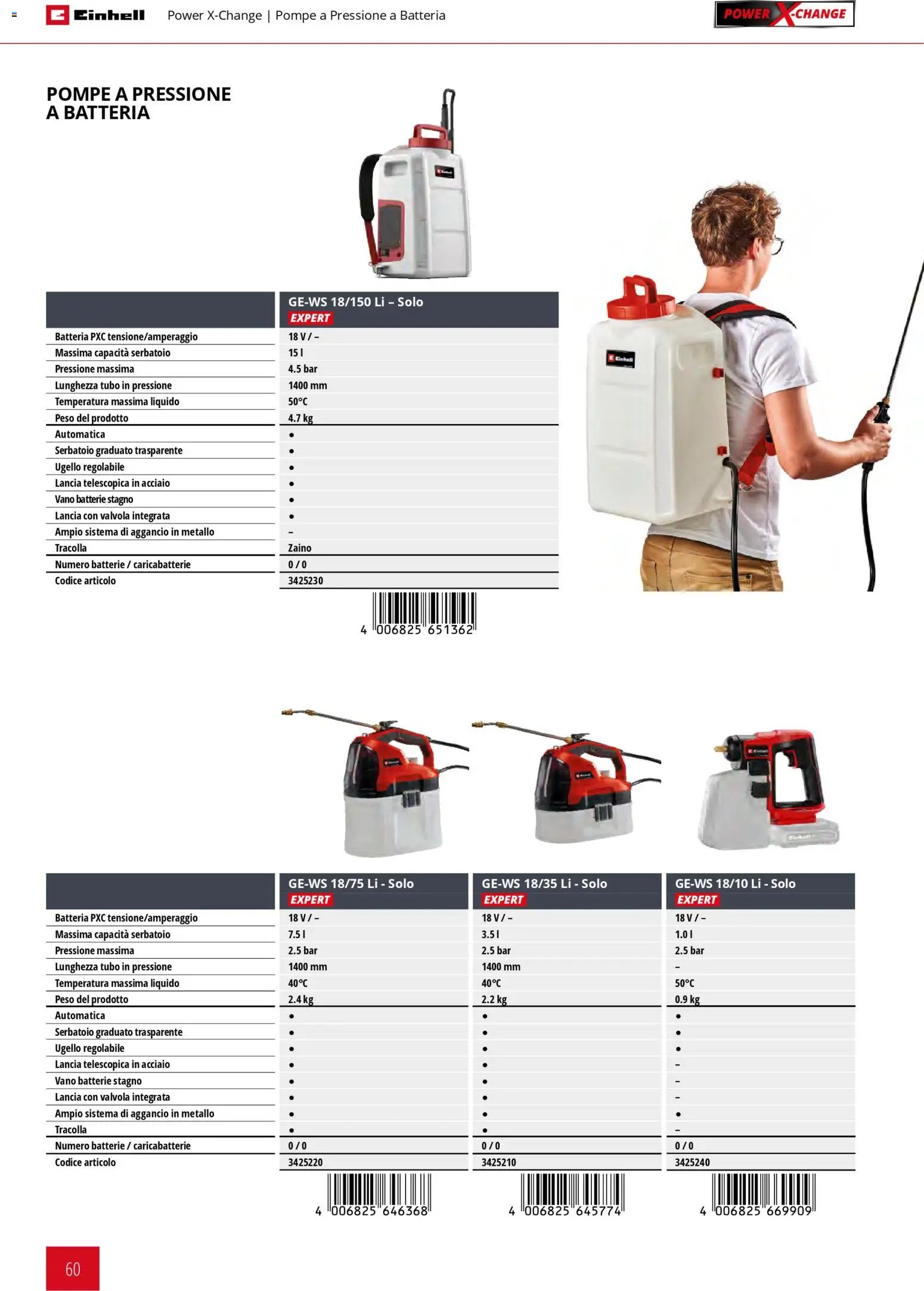 Einhell volantino Giardinaggio (2026-03-02 - 2026-09-30)