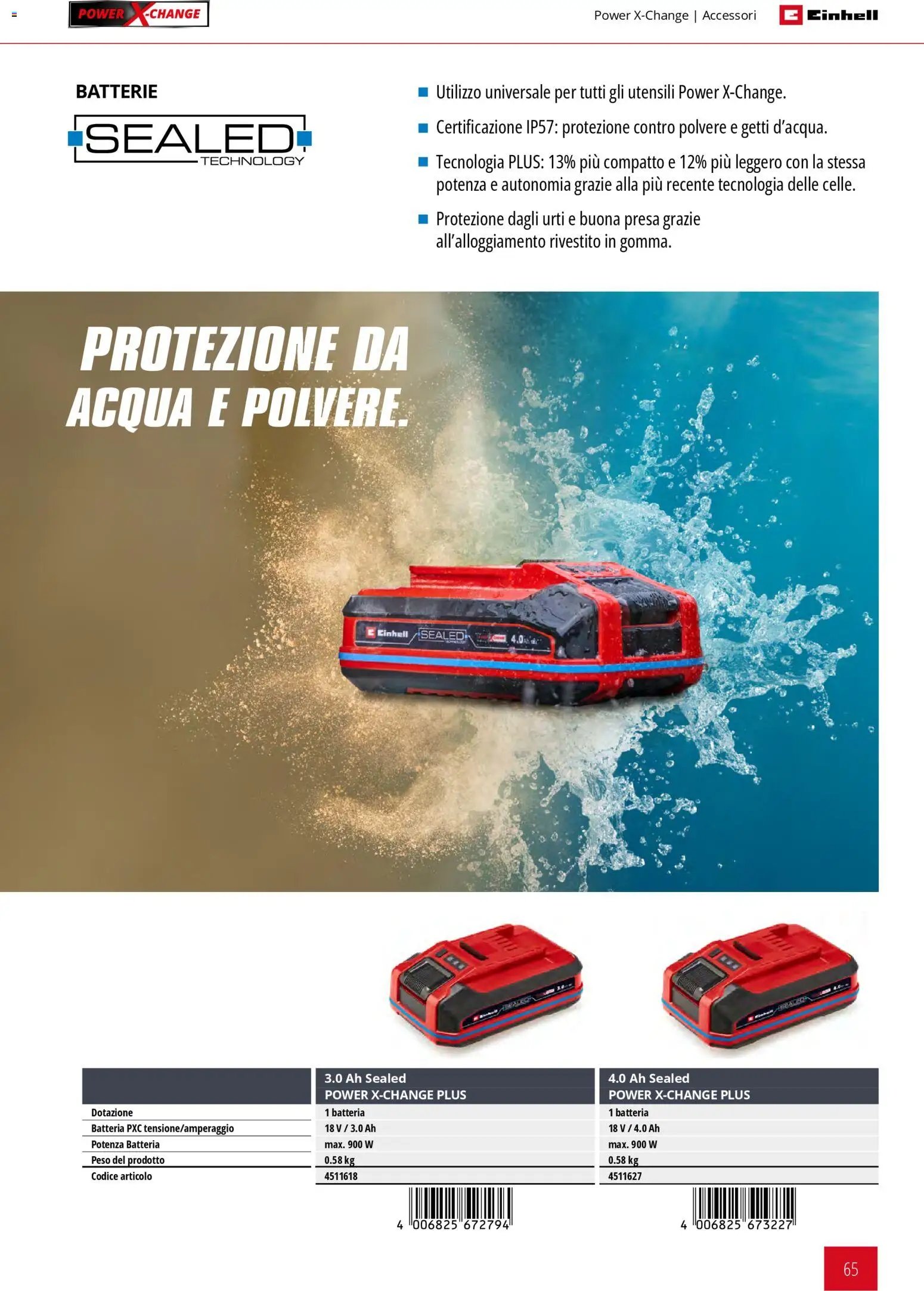 Einhell volantino Giardinaggio (2026-03-02 - 2026-09-30)