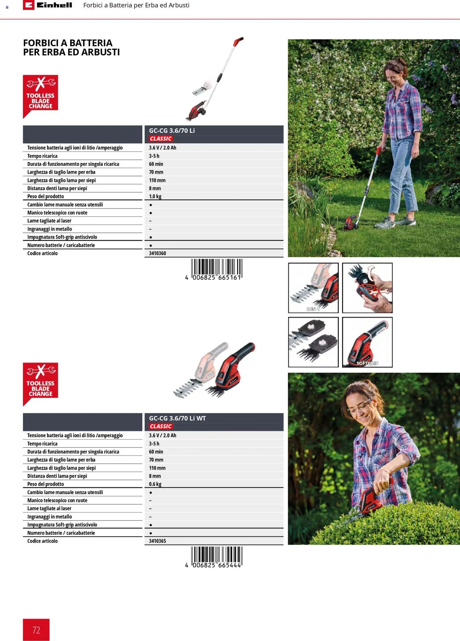 Einhell volantino Giardinaggio (2026-03-02 - 2026-09-30)