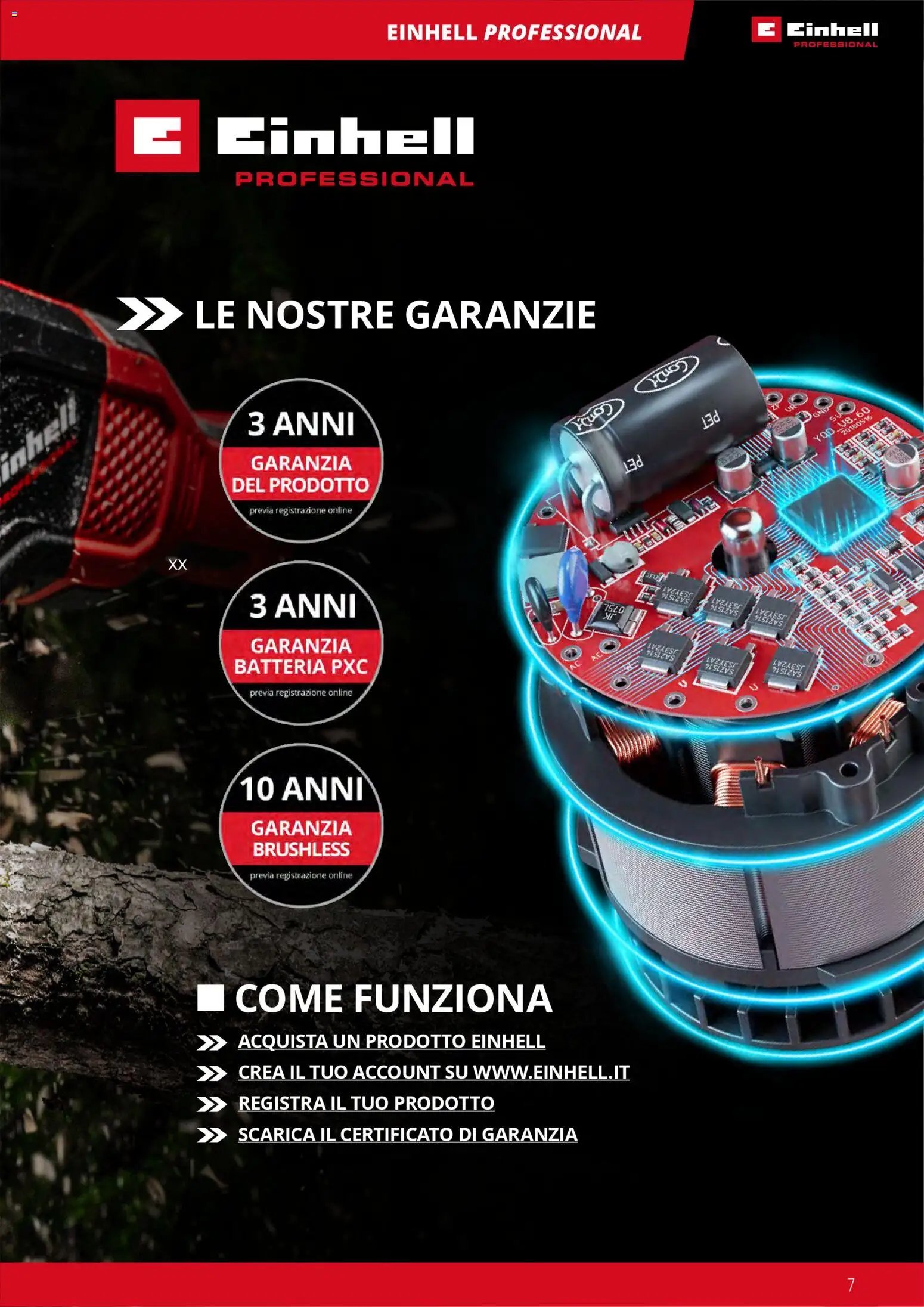 Einhell volantino Giardinaggio (2026-03-02 - 2026-09-30)