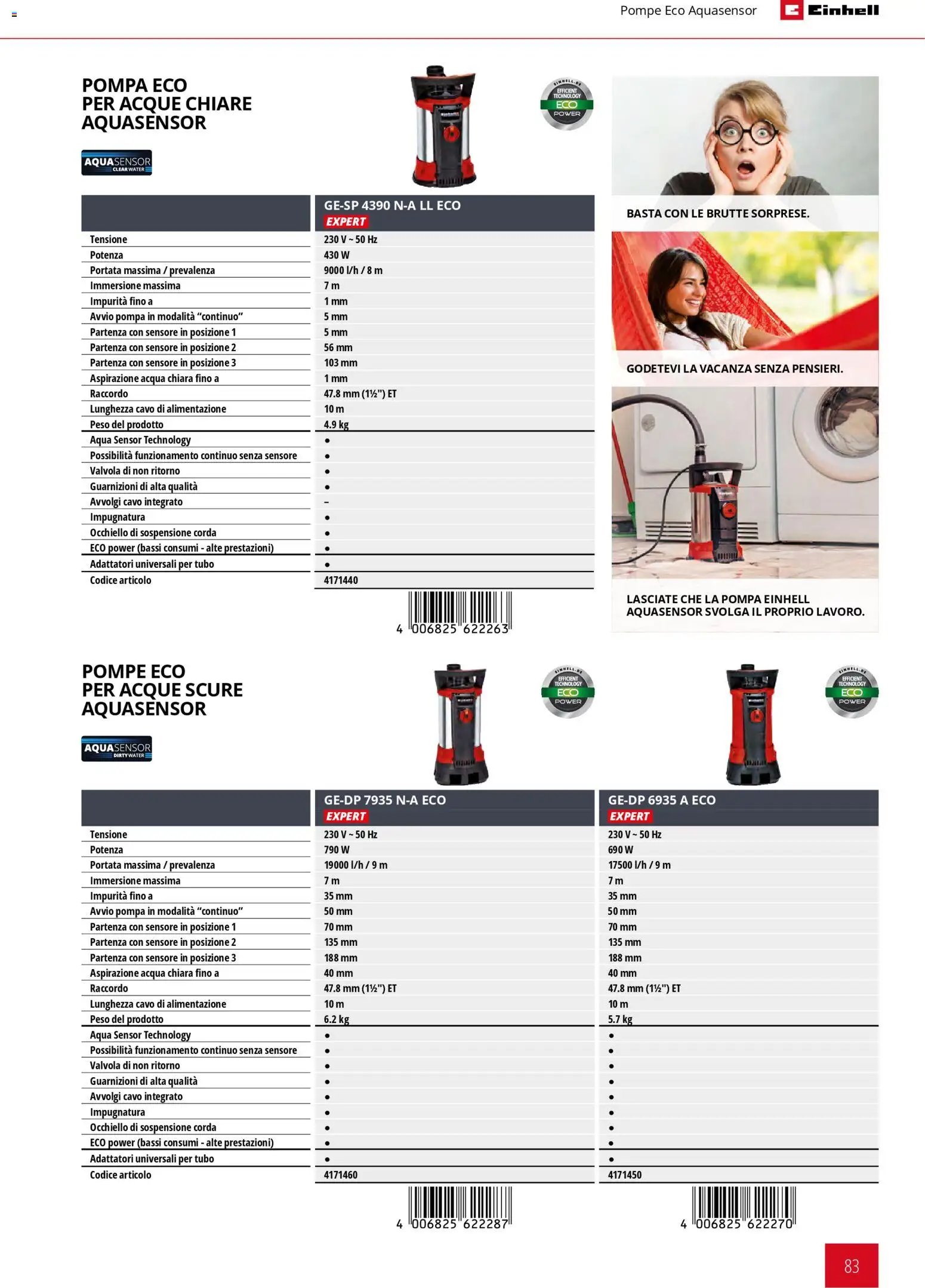 Einhell volantino Giardinaggio (2026-03-02 - 2026-09-30)