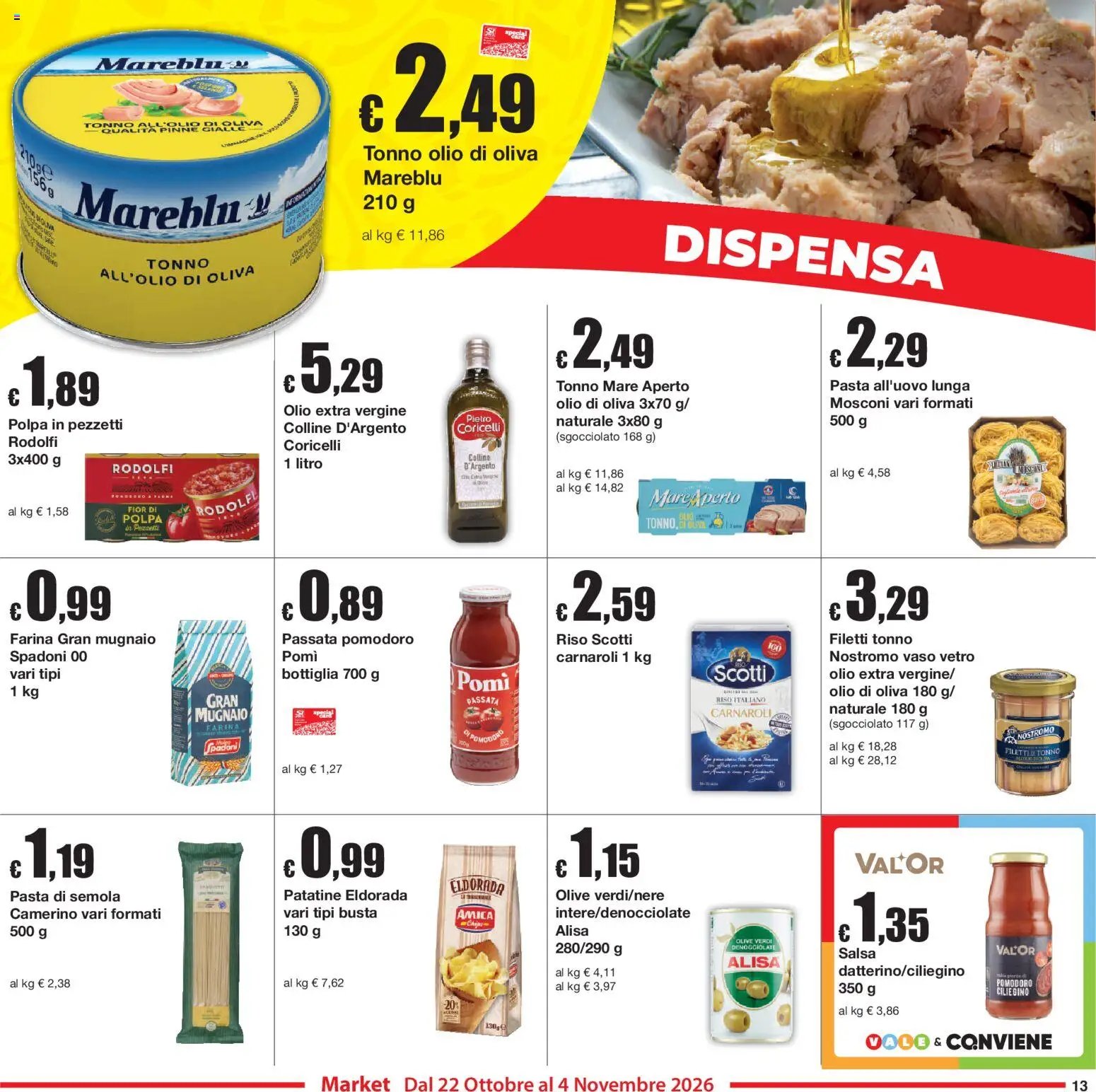 Sì con Te volantino Market