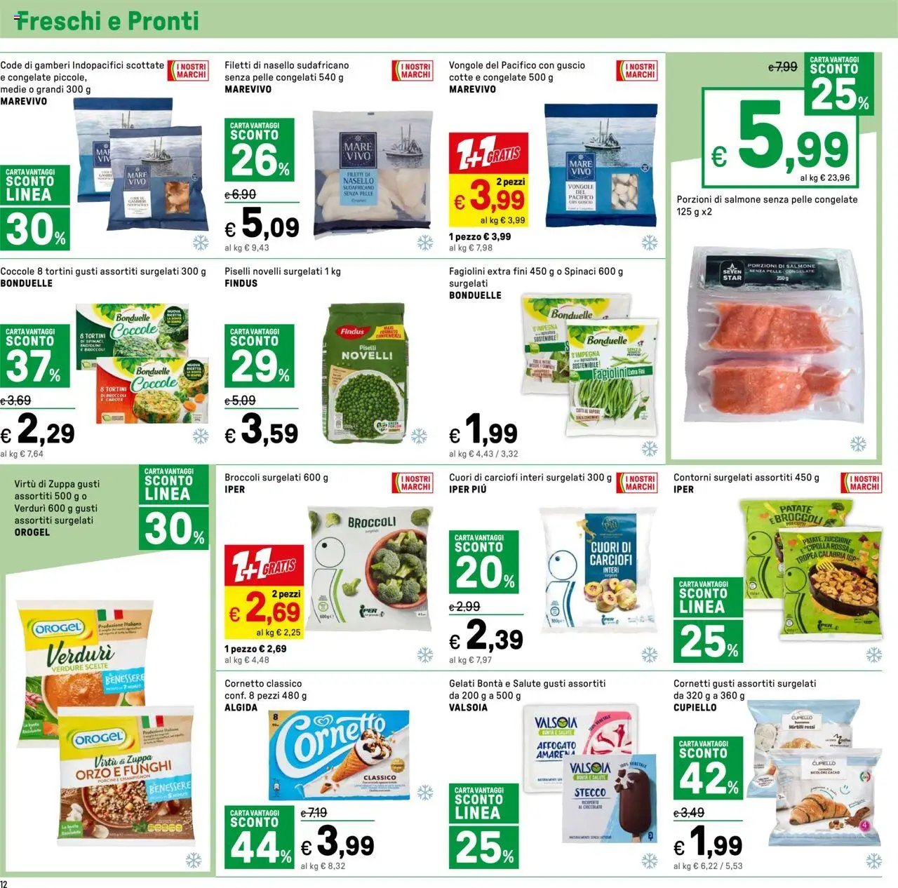 Volantino Iper (2025-09-22 - 2025-10-01)