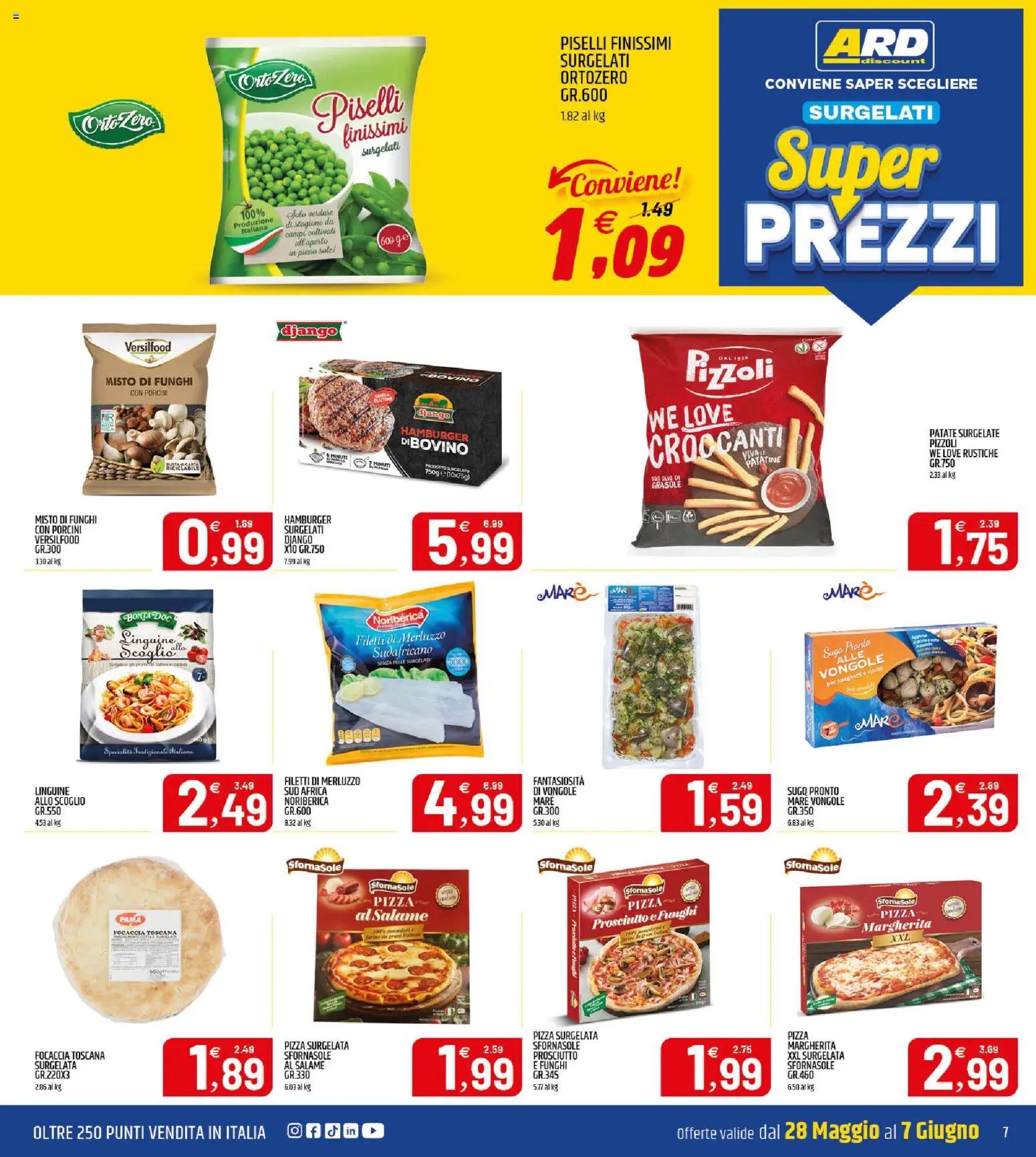 ARD Discount volantino Puglia