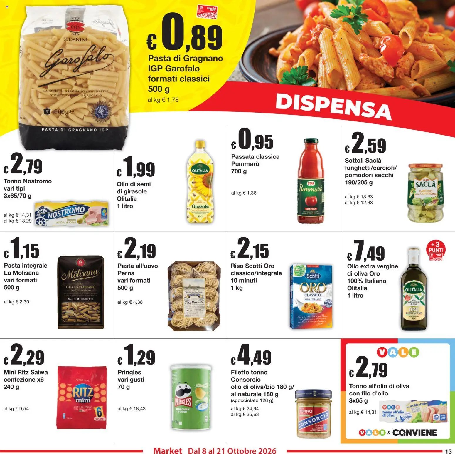 Sì con Te volantino Market