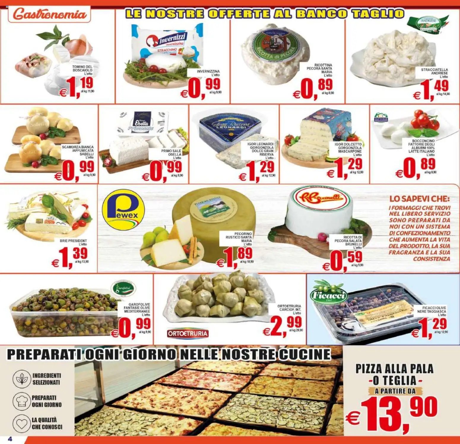 Pewex volantino Olimpiade