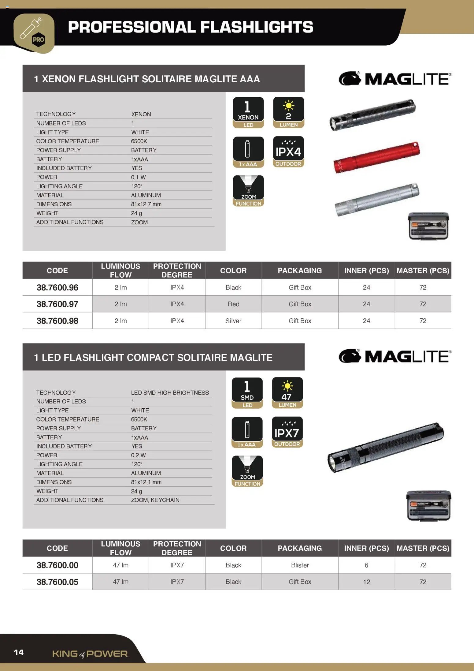 GBC Rexer catalogo (2026-02-12 - 2026-12-31)
